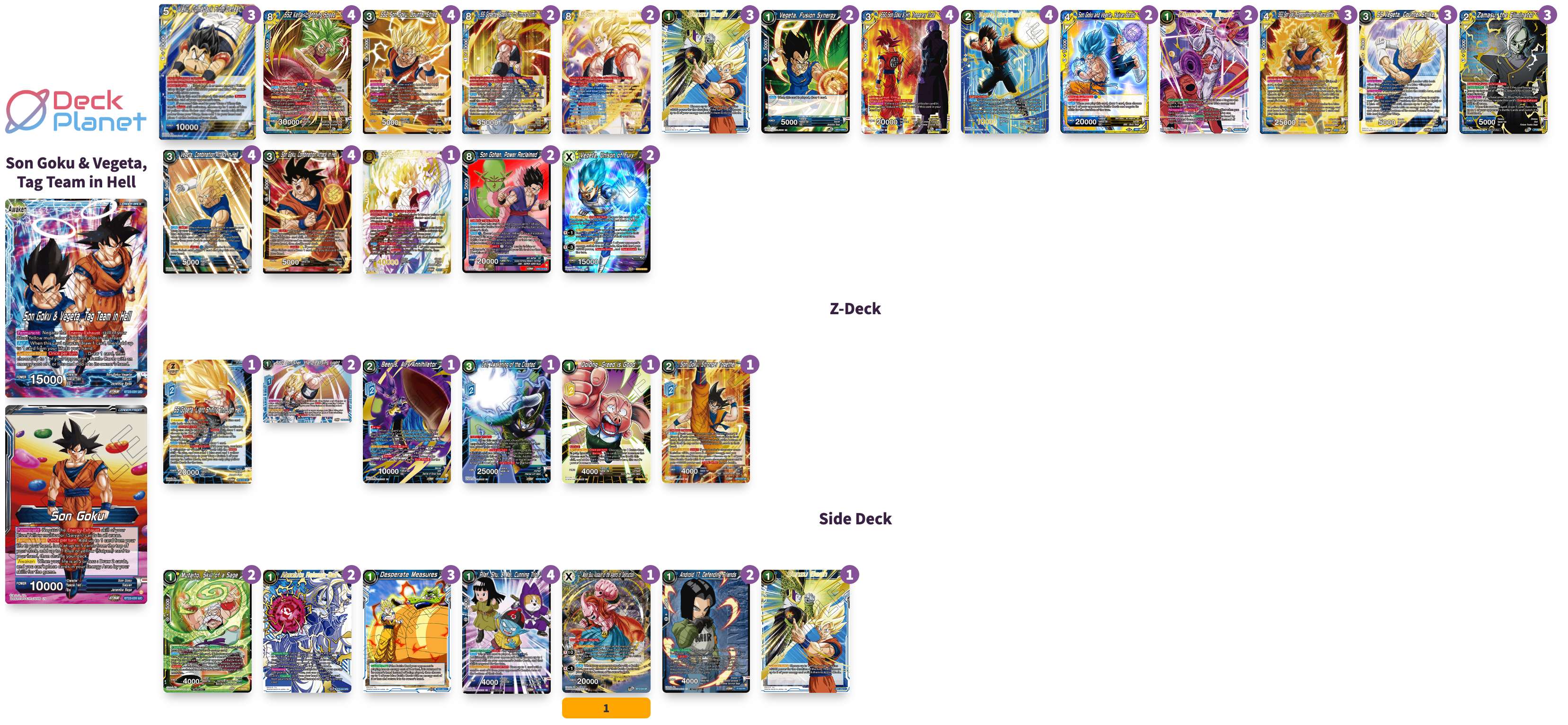 Decklist de Mikhail Grant