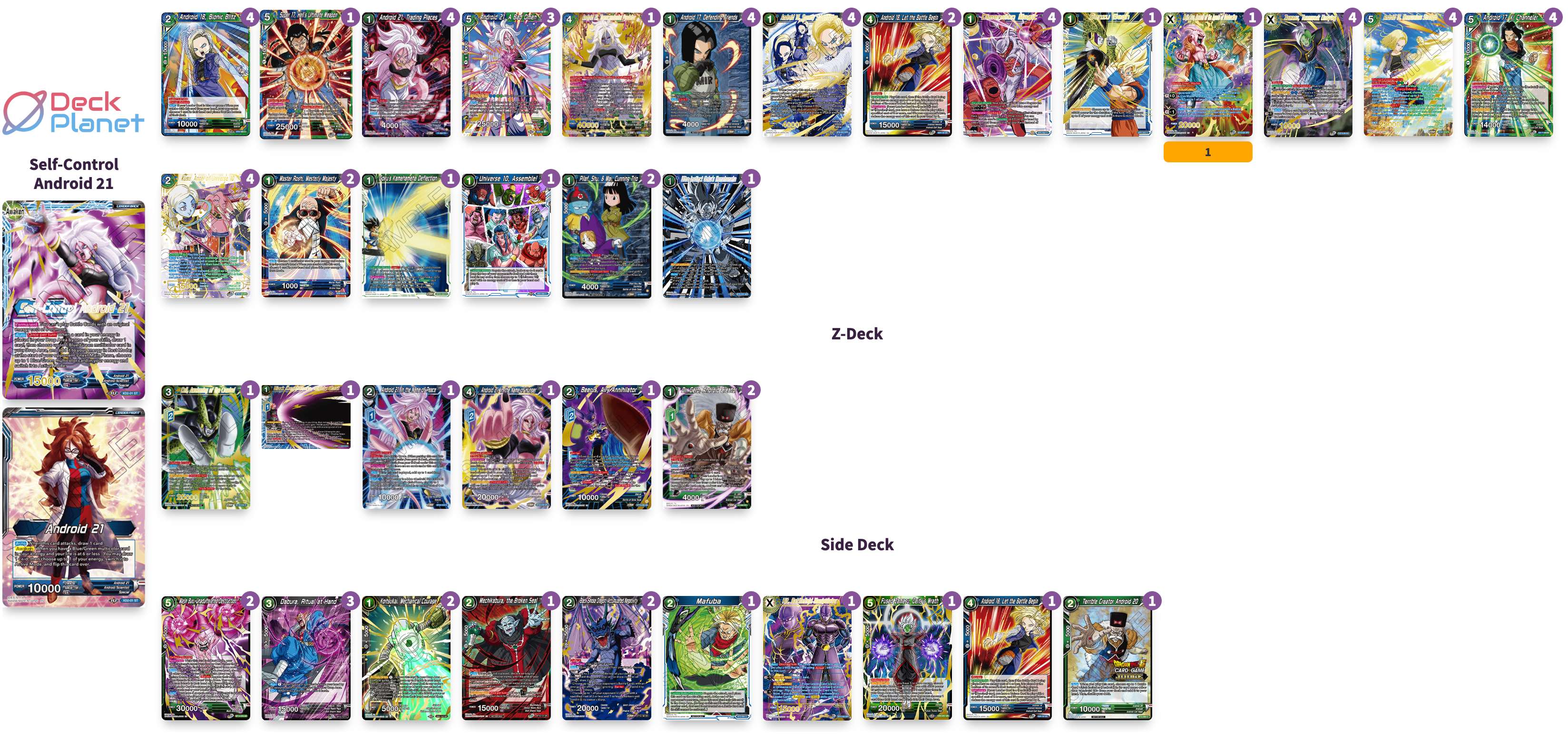 Decklist de Kevin Martinez