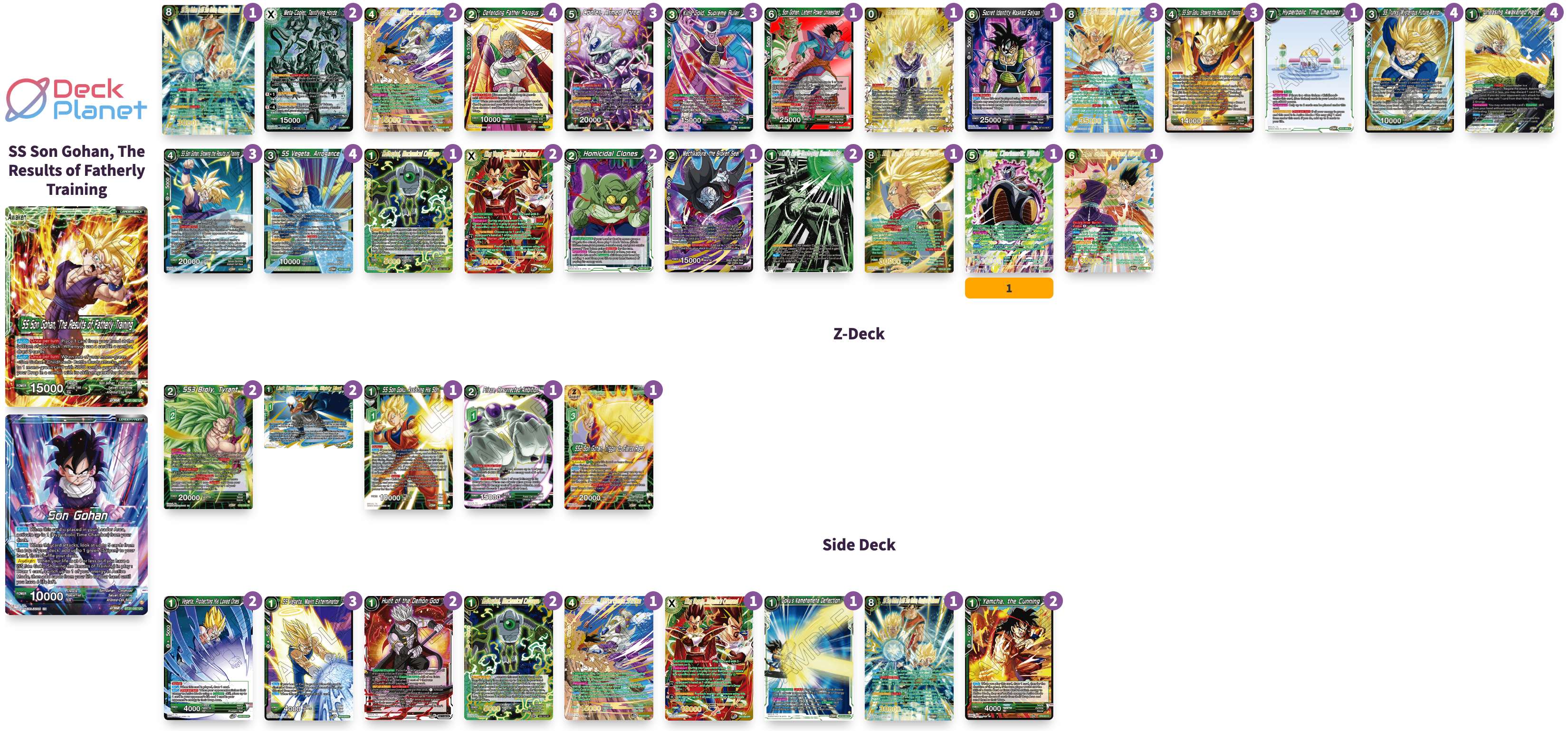 Decklist de Bryan Samuel