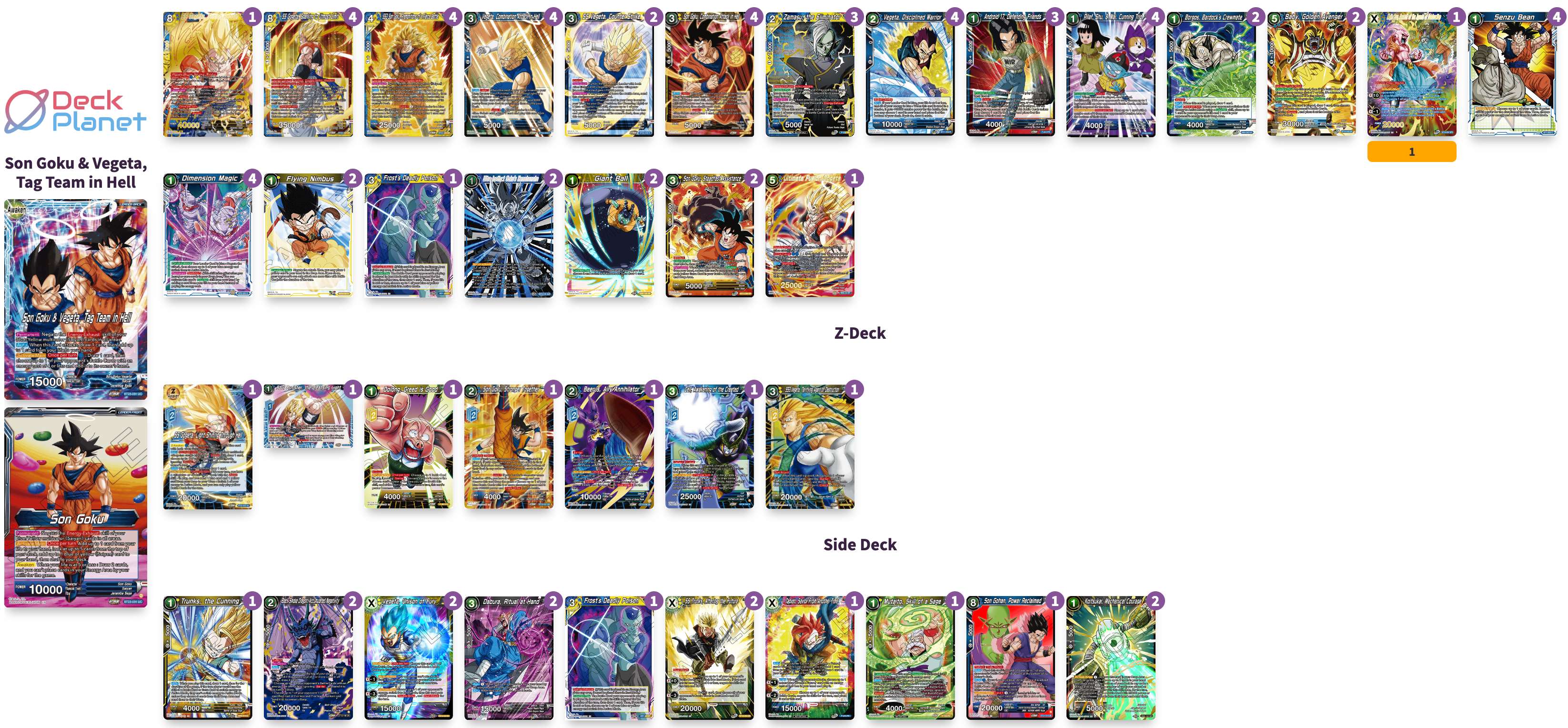 Decklist de Marco Vazquez