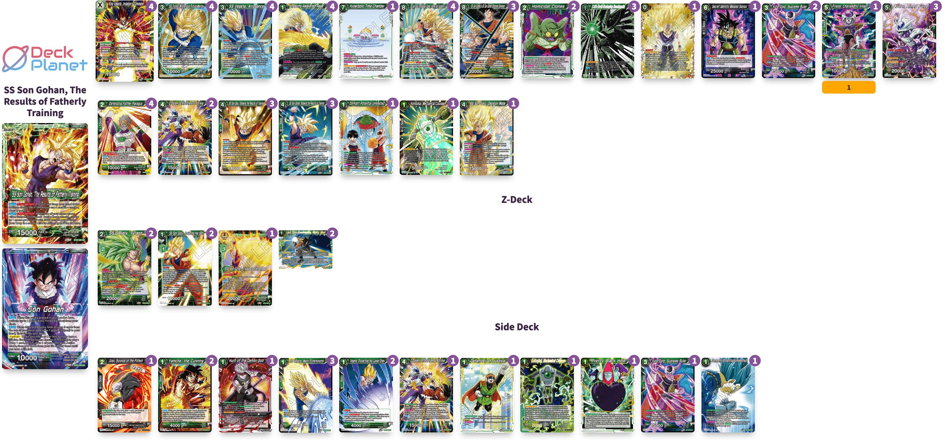 Decklist de Andrew Klinger