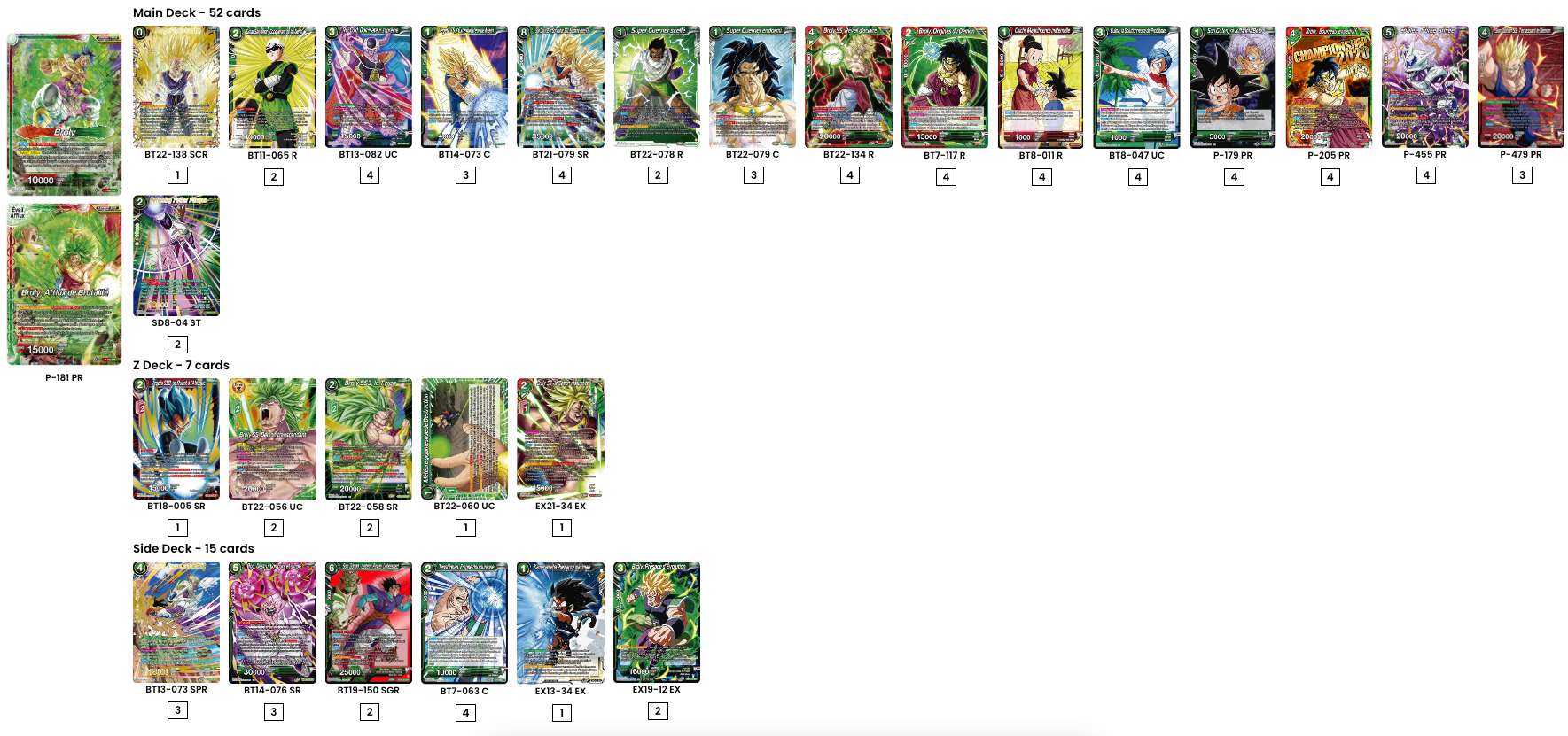 Decklist de Remi Huerta