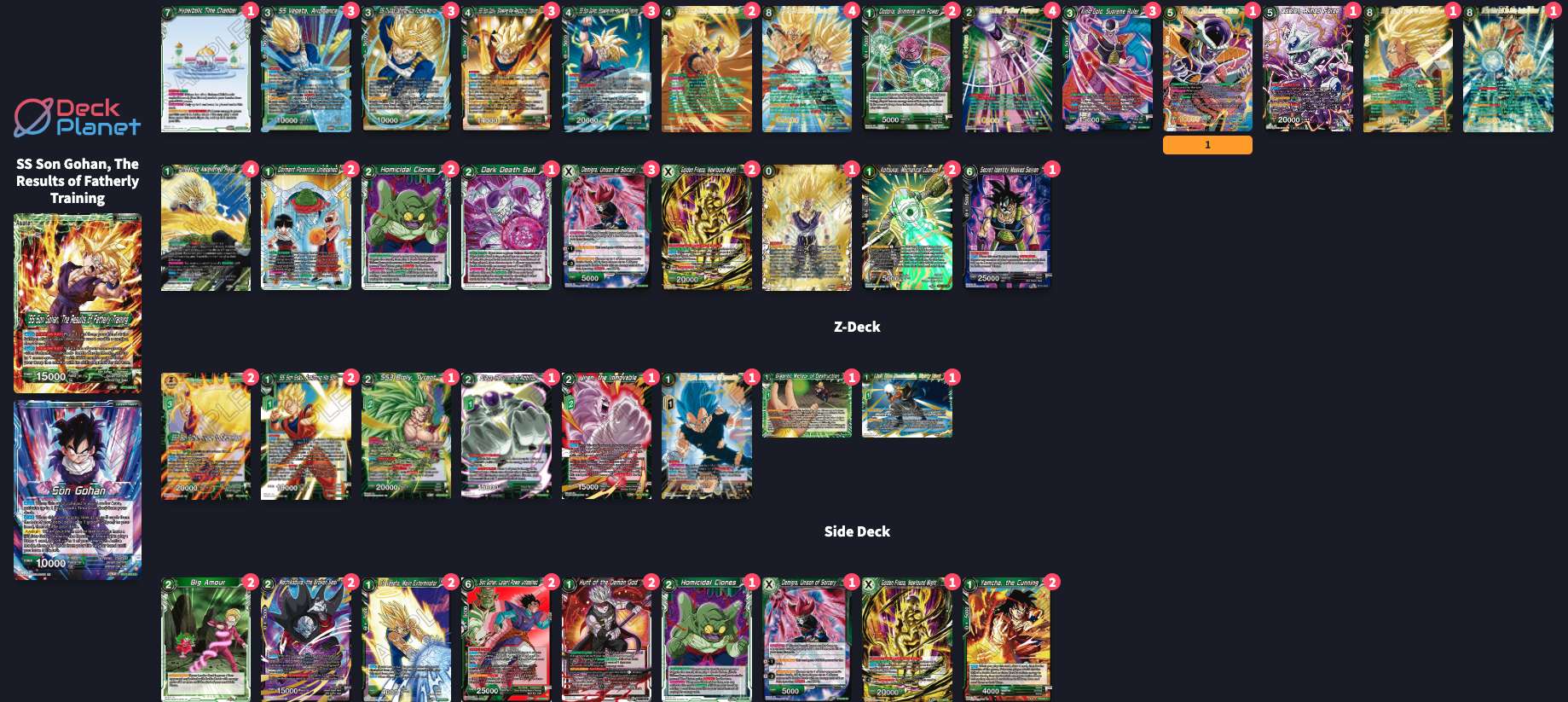 Decklist de Valerio Innocenzi