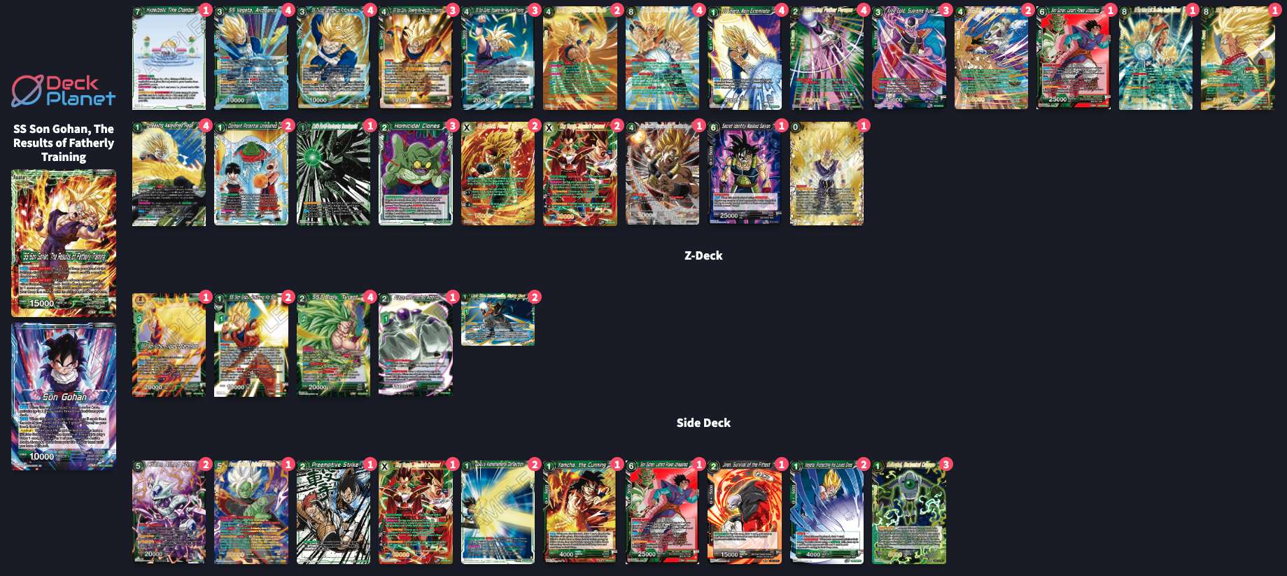 Decklist de Mirko Gurian