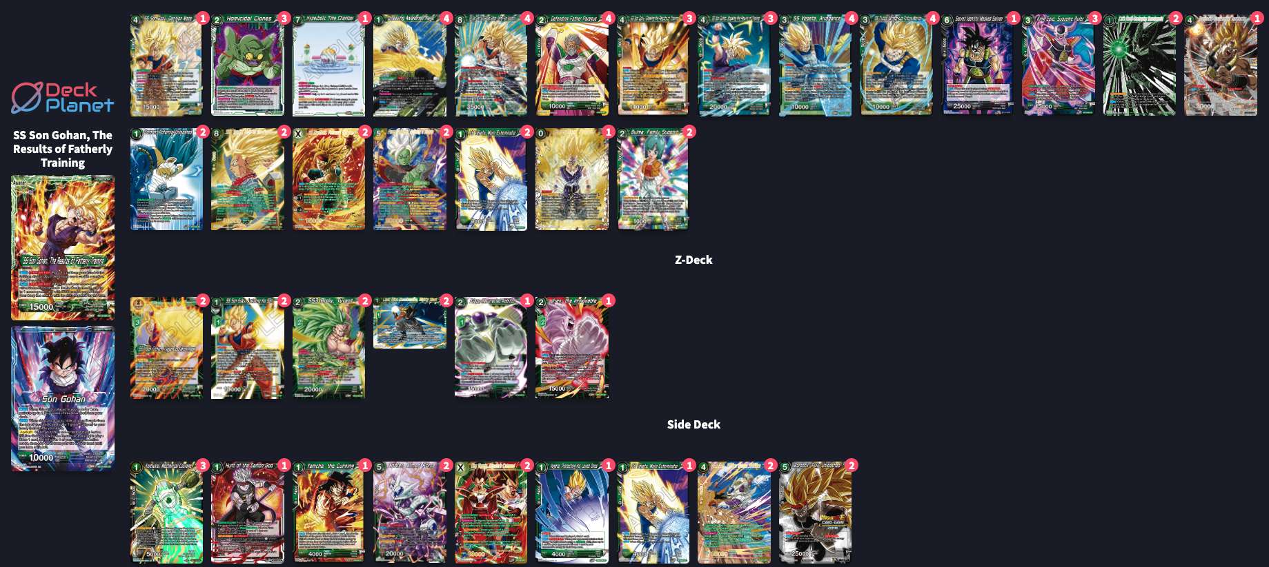 Decklist de Alvaro Carmona
