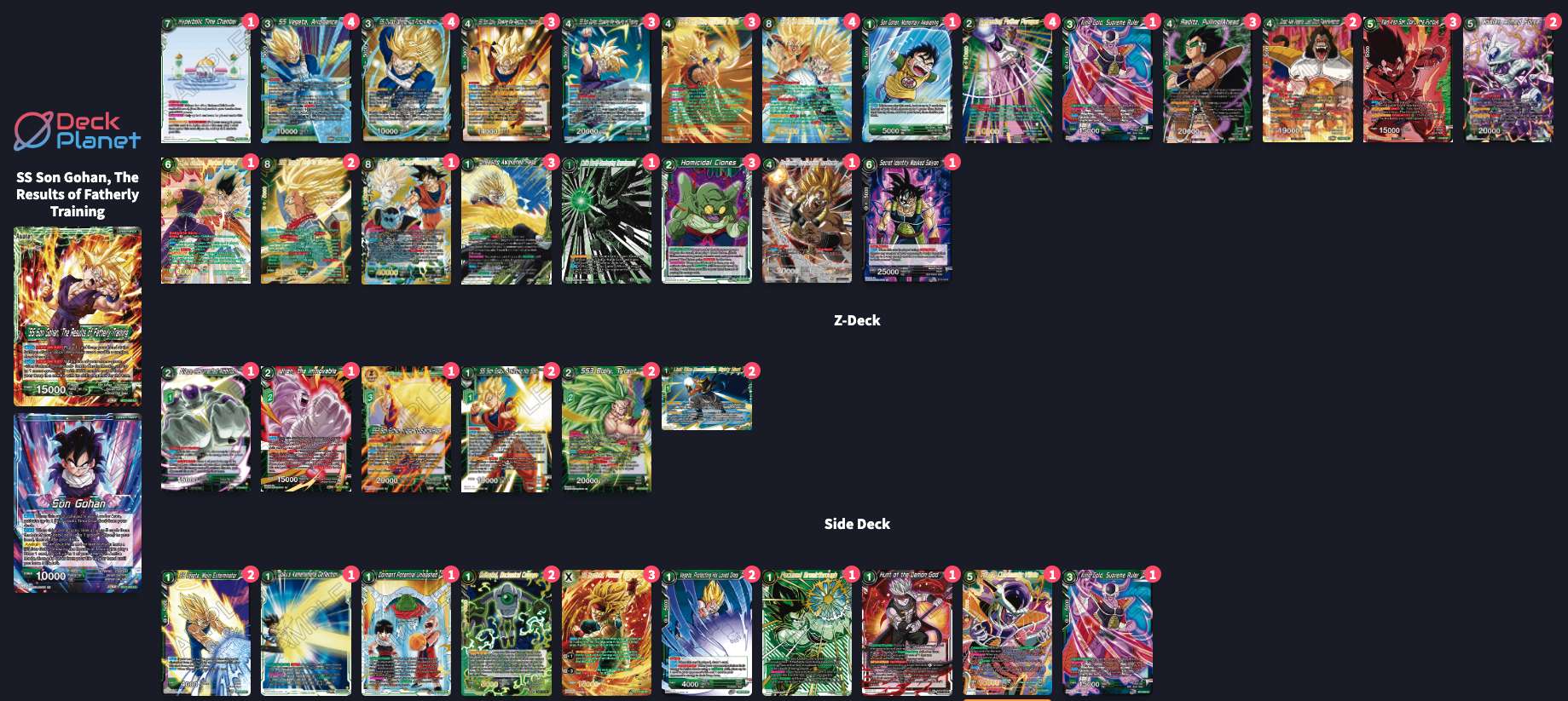 Decklist de Ferran Riu