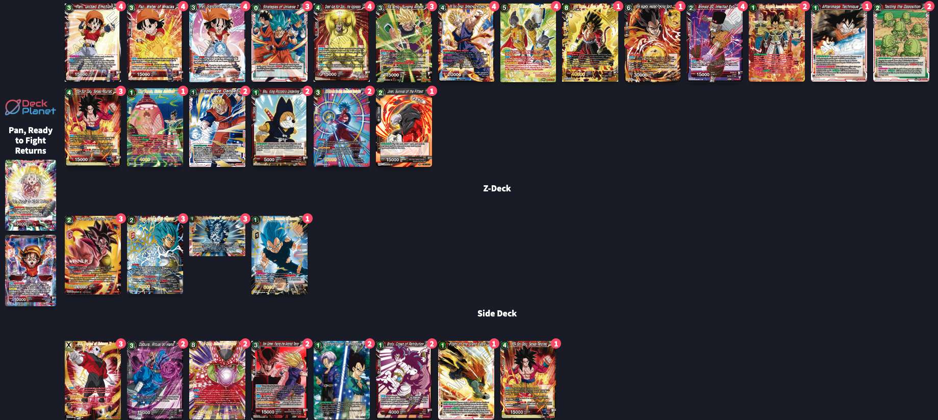 Decklist image · Antonio Matamoros Gomez