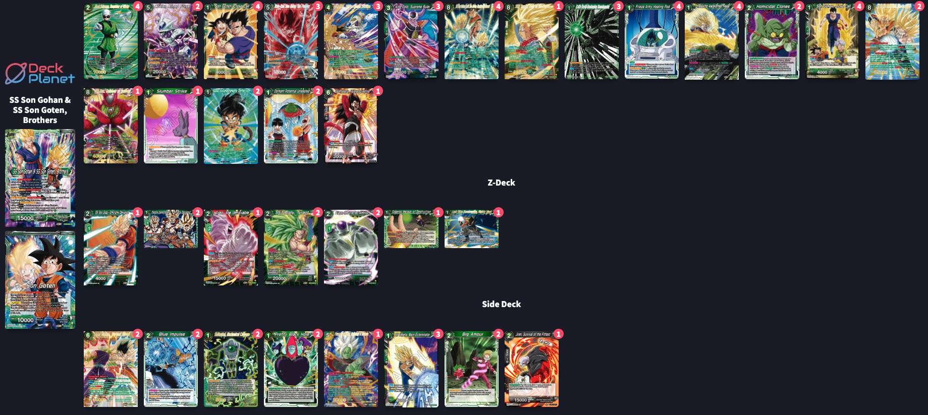 Decklist de David Vega Zafra