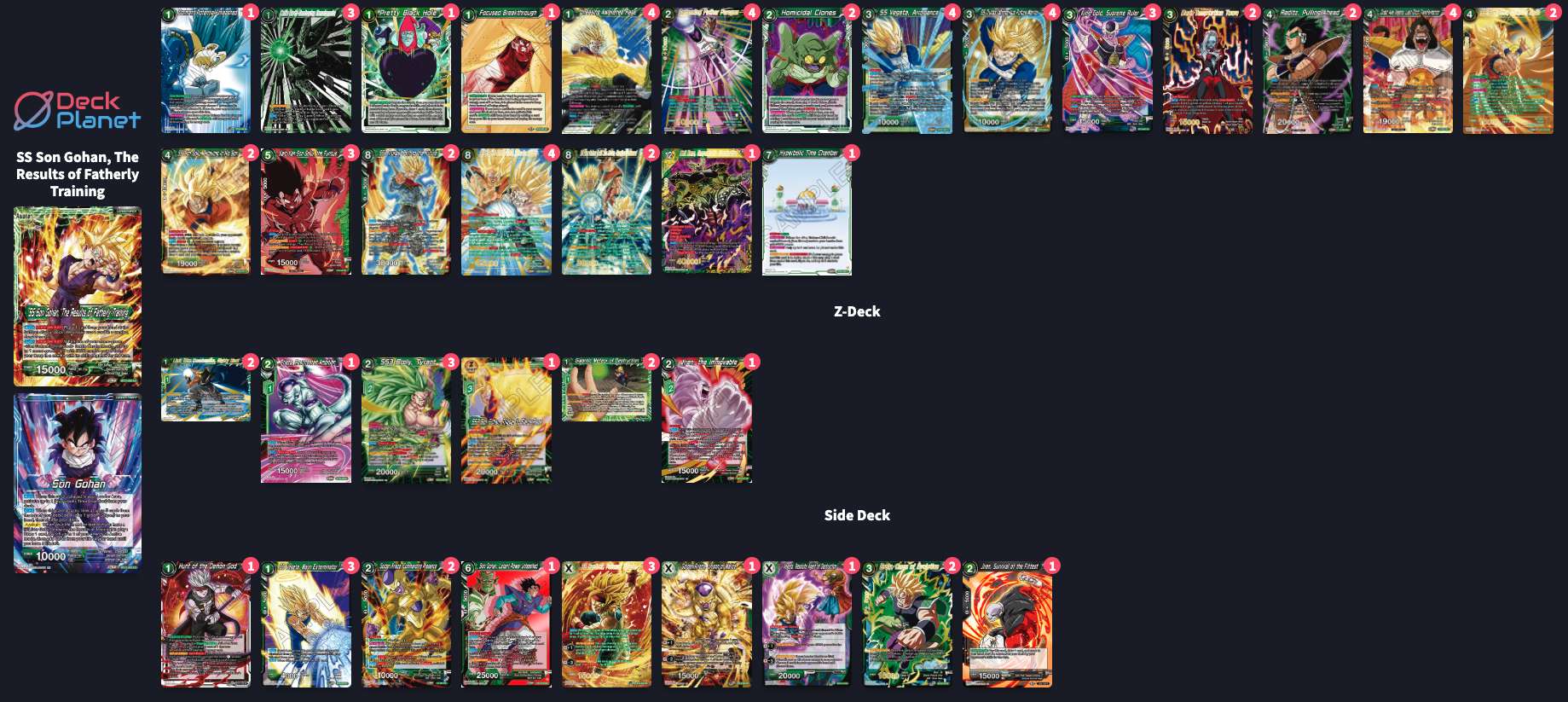 Decklist de Miguel Angel Cresenti