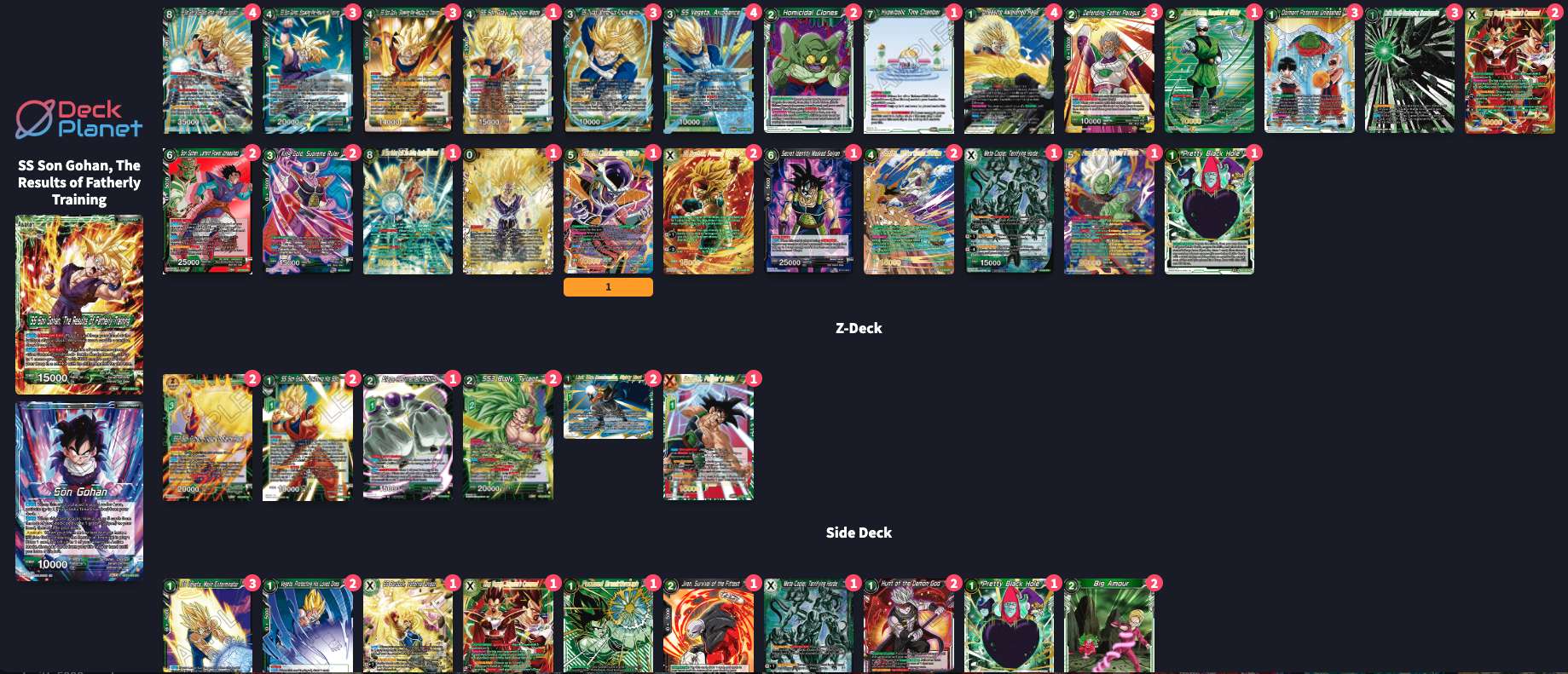 Decklist de Jerson Pizarro