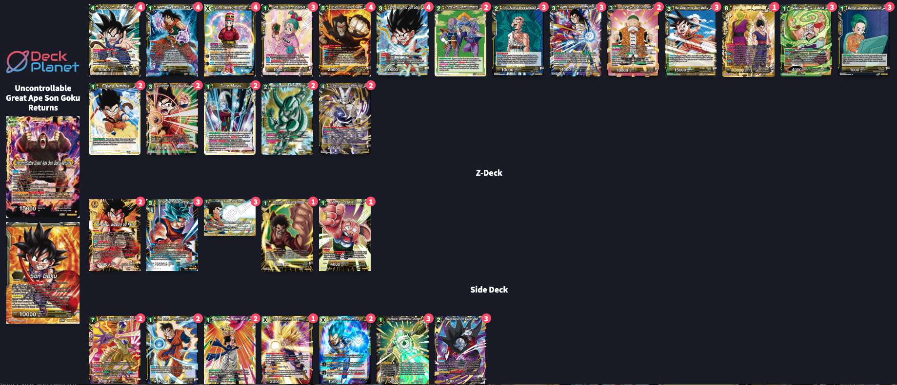 Decklist de Federico Zacca