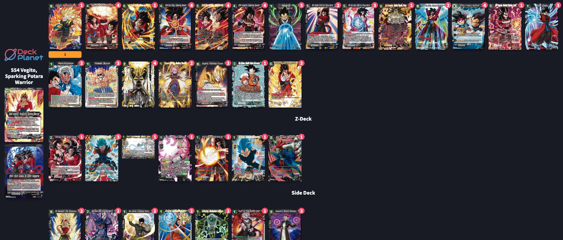 Decklist de Marcelo Santos Uribe