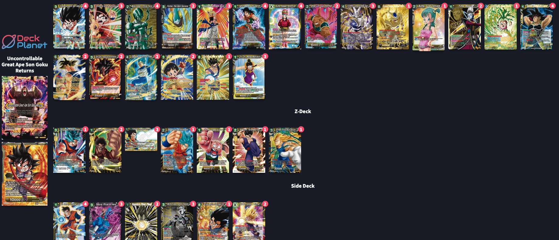 Decklist de Oscar Olmedo