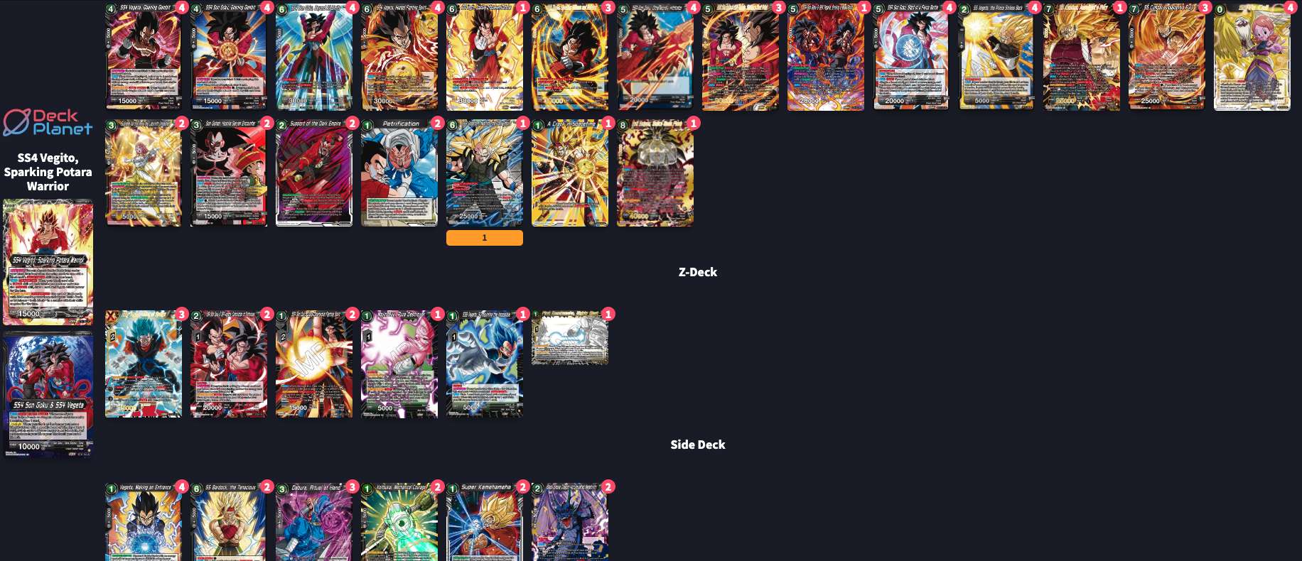 Decklist de Jorge Gomez