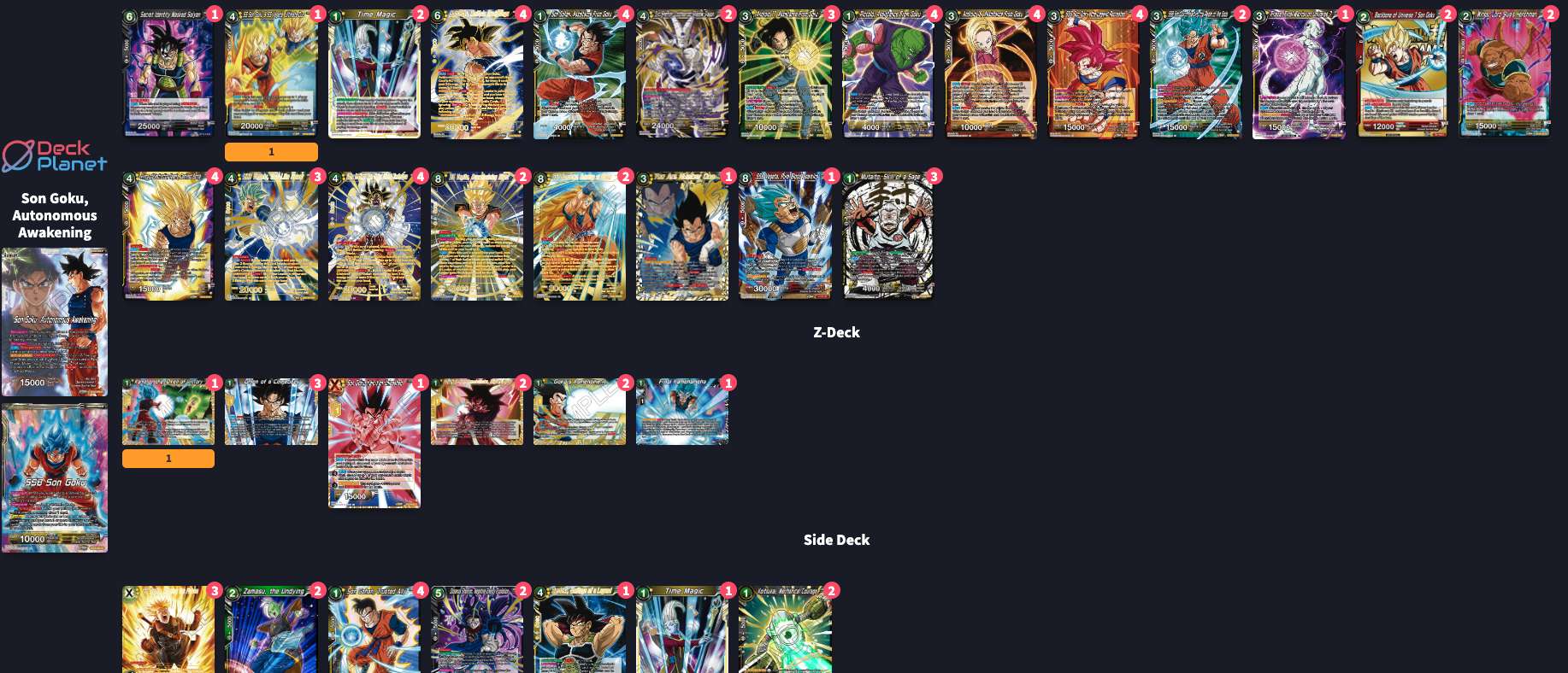 Decklist de Christian La Mota