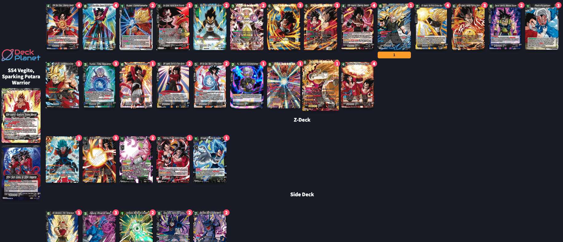 Decklist de Juan Soto