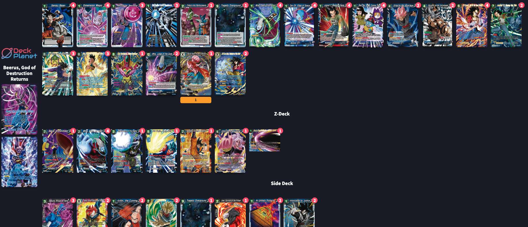 Decklist de Pablo Rivera