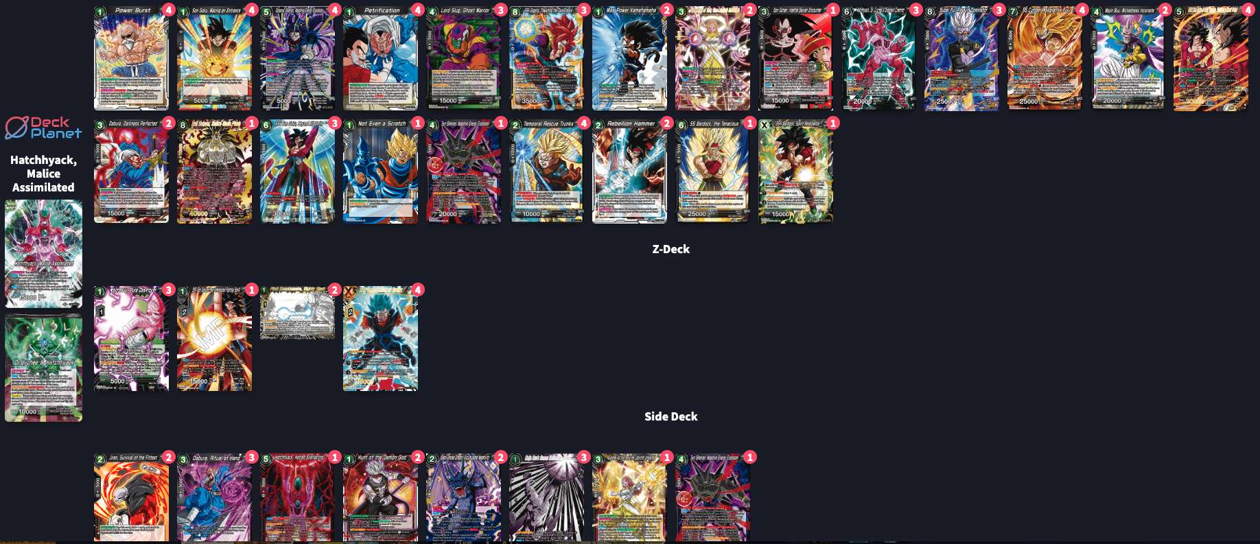 Decklist image · Ivo Moyano Stradmann