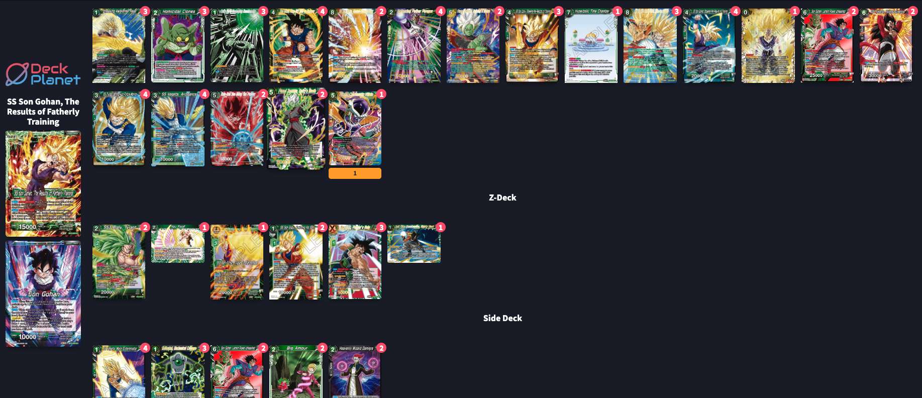 Decklist de Emmanuel Mejia