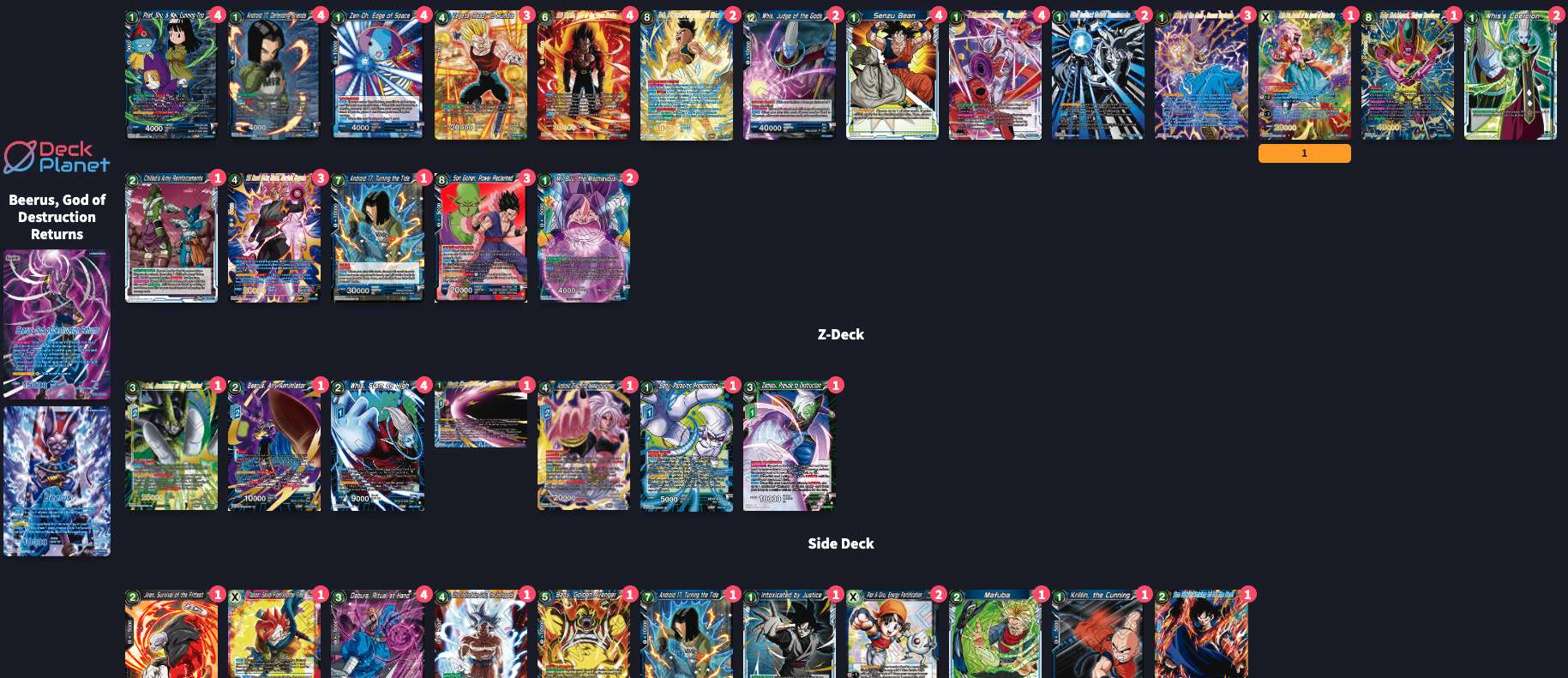 Decklist de Caden Brown
