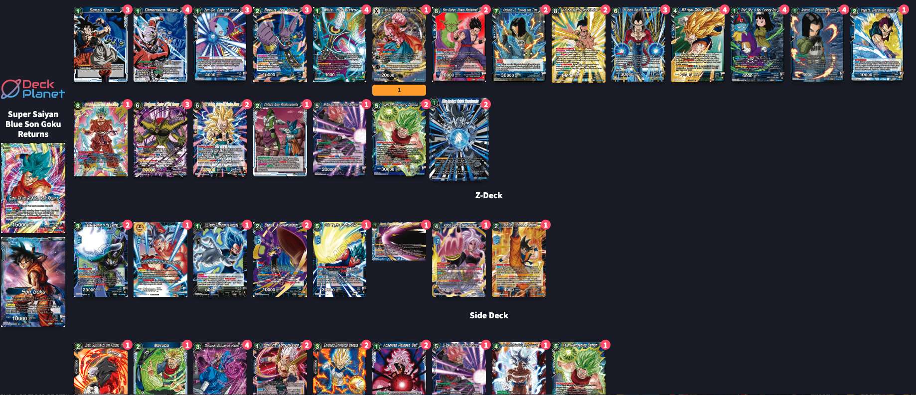 Decklist de Adam Palma