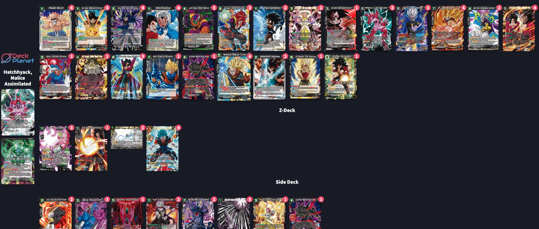 Decklist image · Ivo Moyano Stradmann