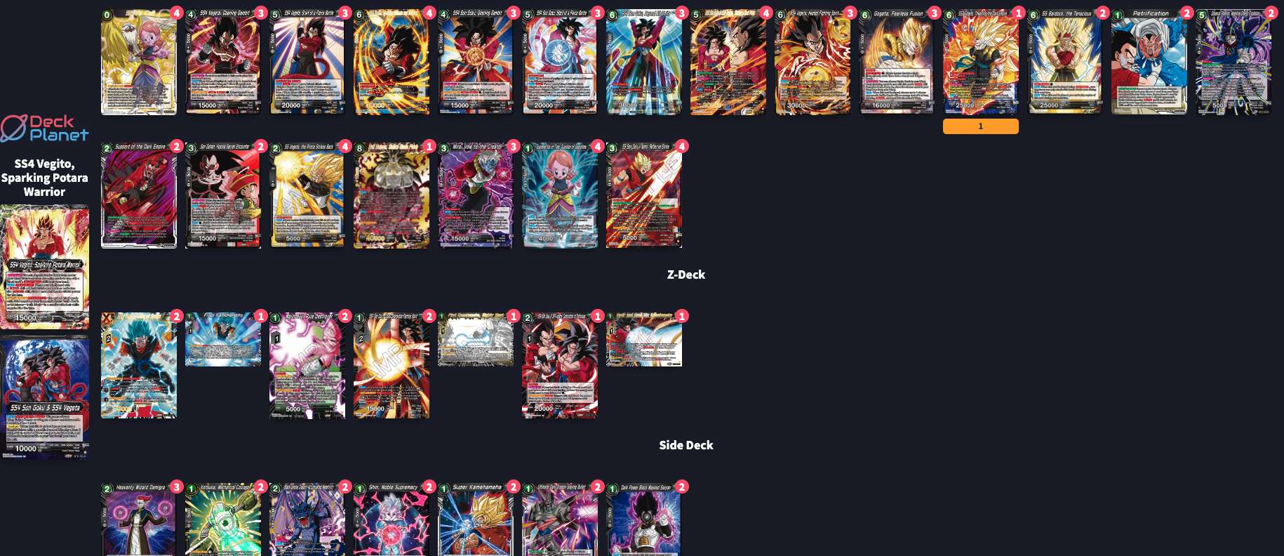 Decklist image · Ewing Rivera