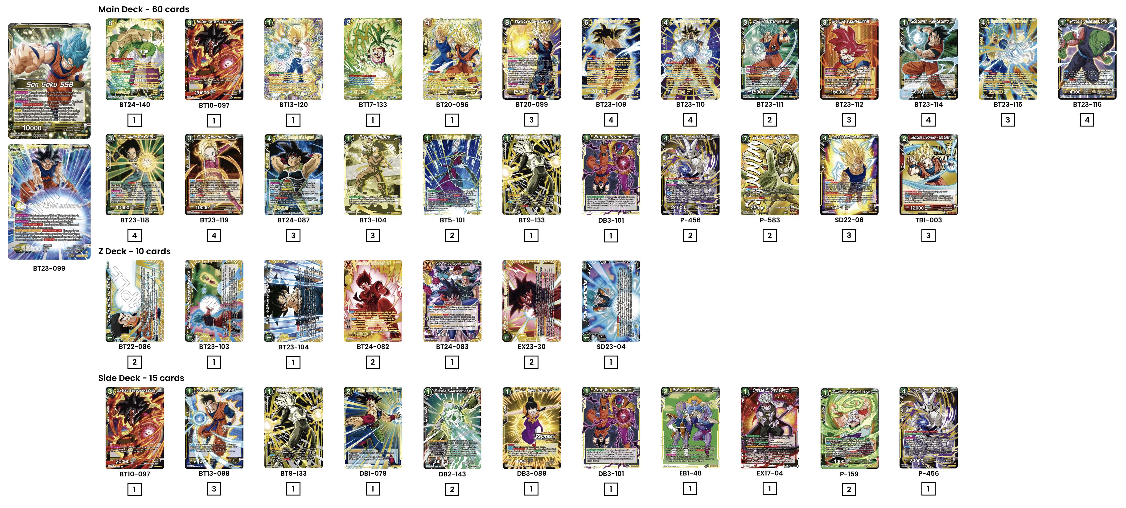 Decklist de Peter Thao