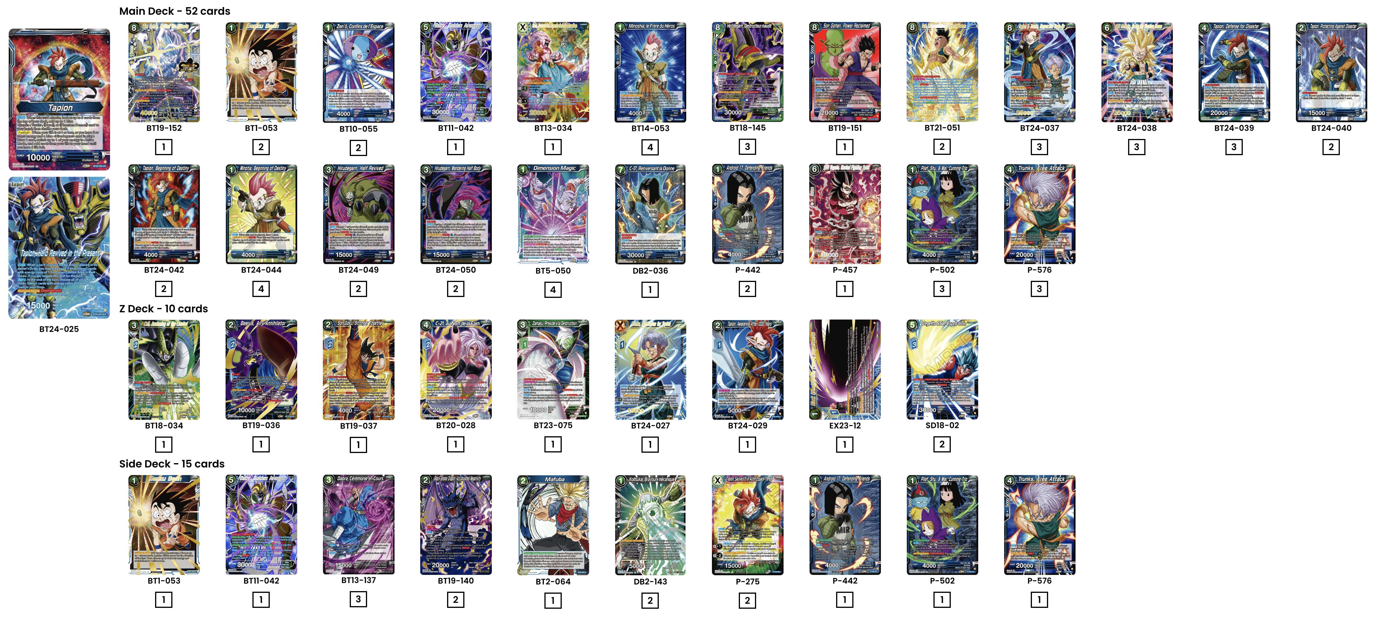 Decklist de Chris Acosta