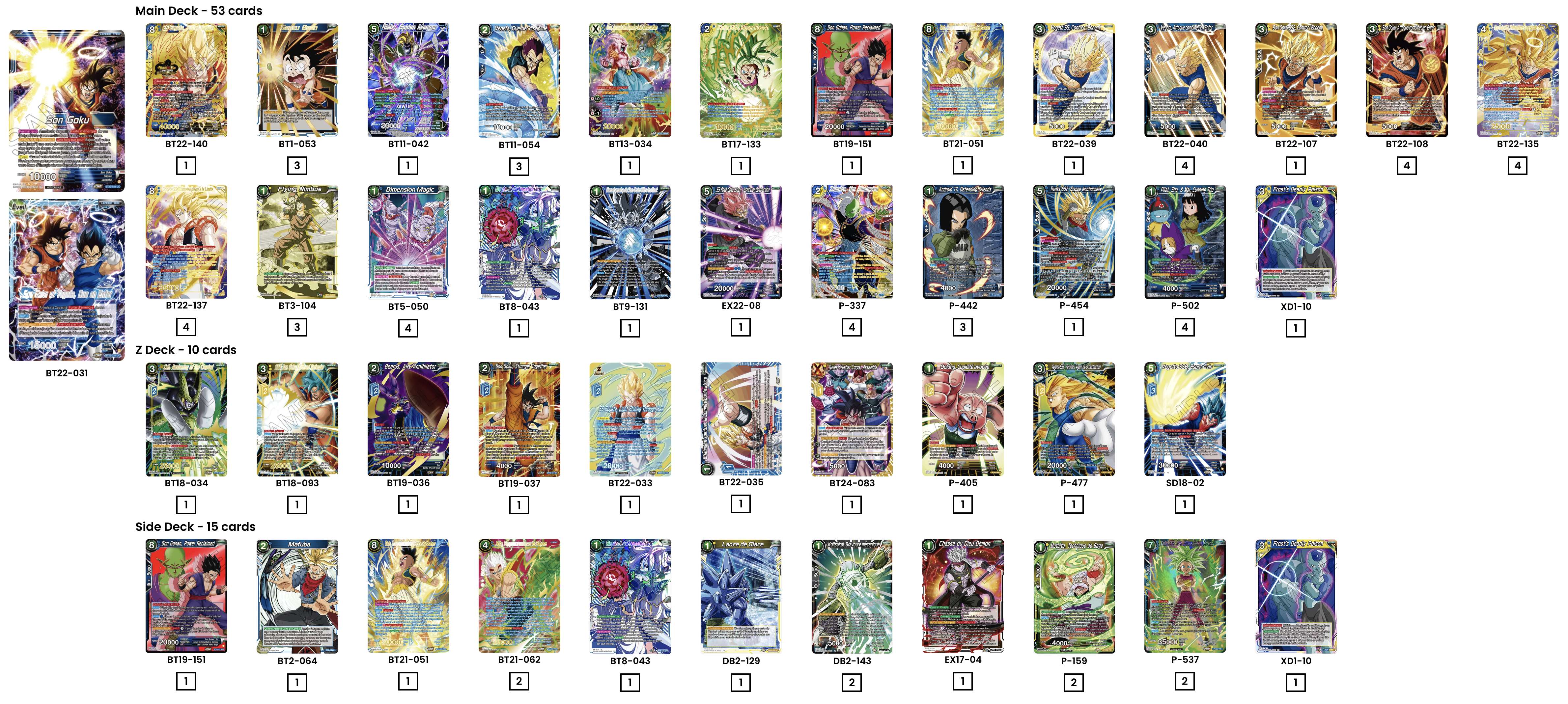 Decklist image · Dane Reichenbach