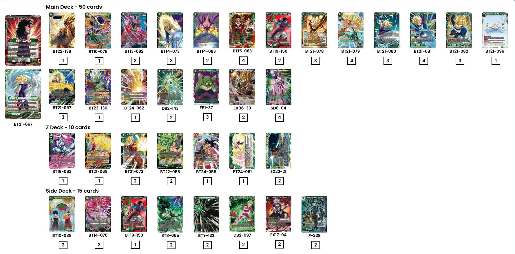 Decklist de Leo Maubant