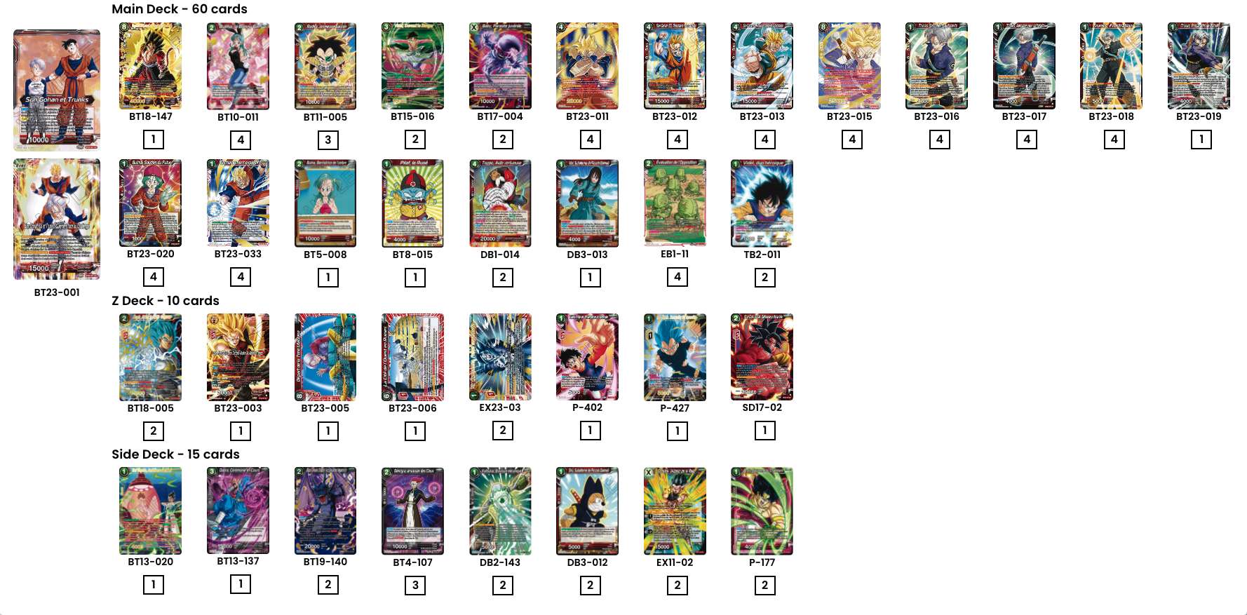 Decklist image · Daniel Cisneros