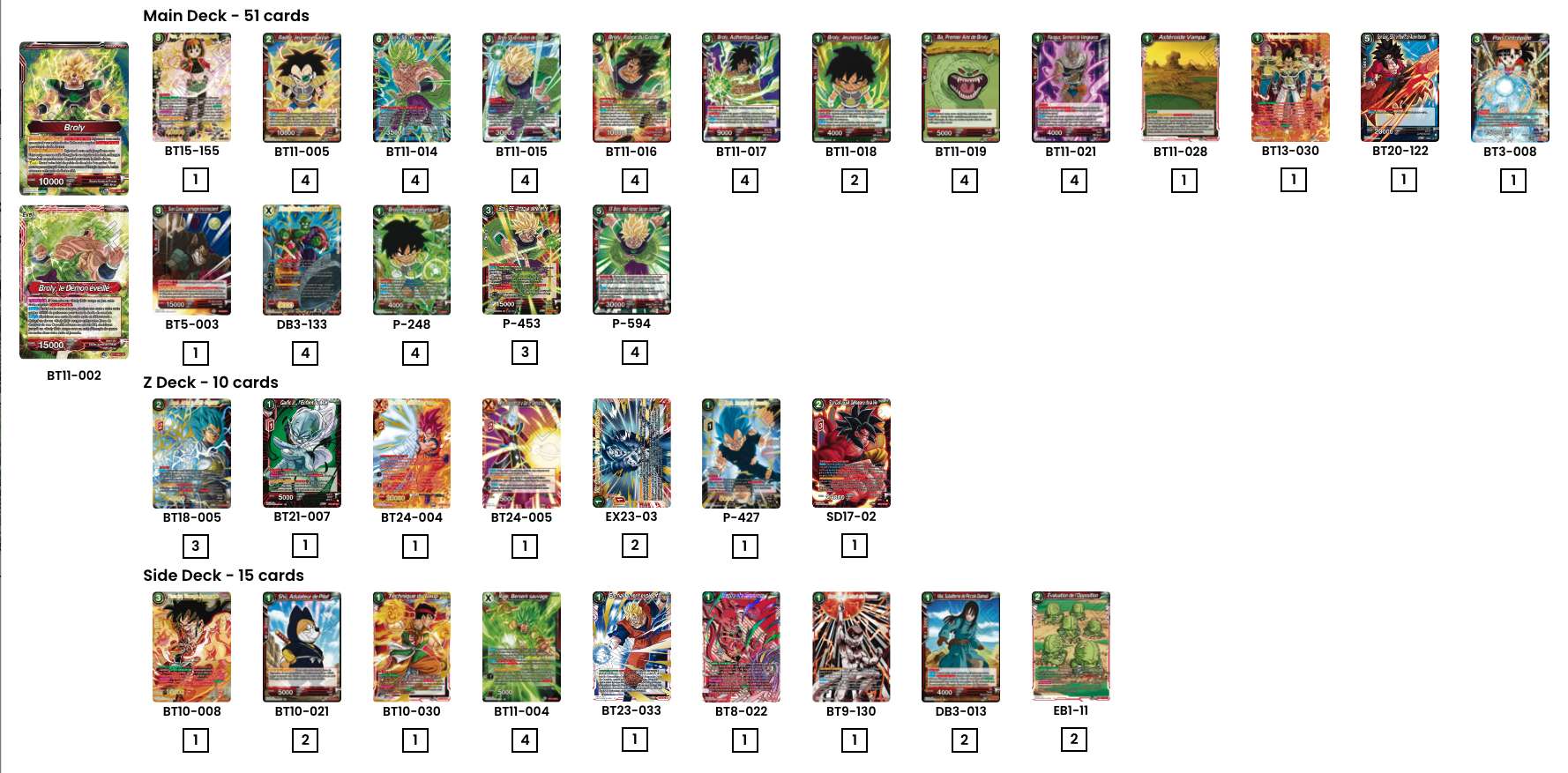 Decklist de Robert Rietze