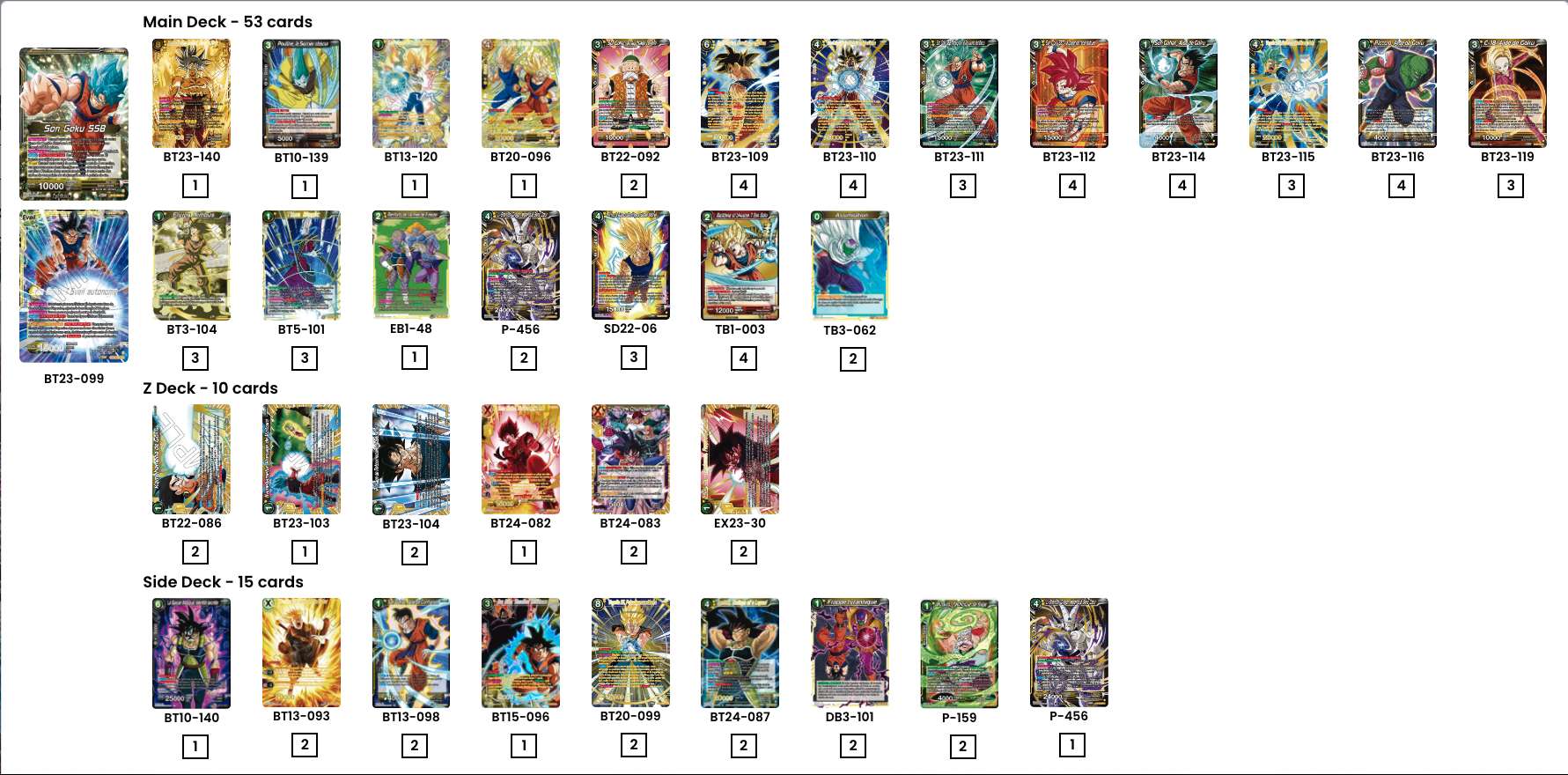 Decklist image · Ivan Serrano Perez