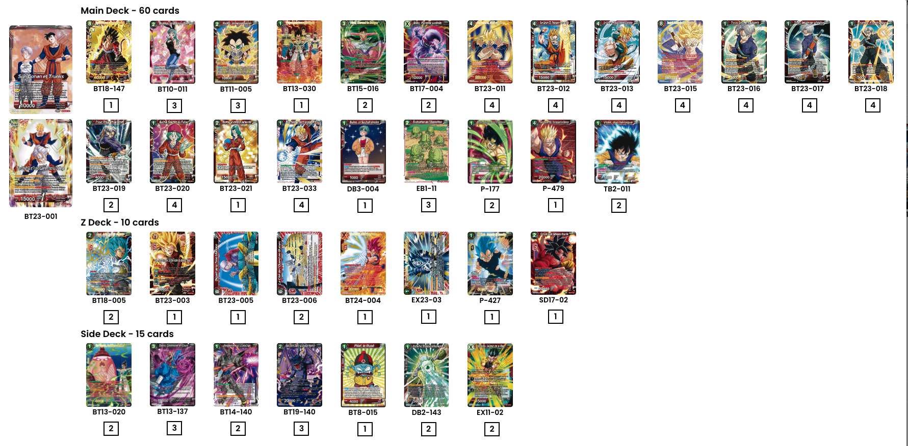 Decklist image · Jesus Lopez