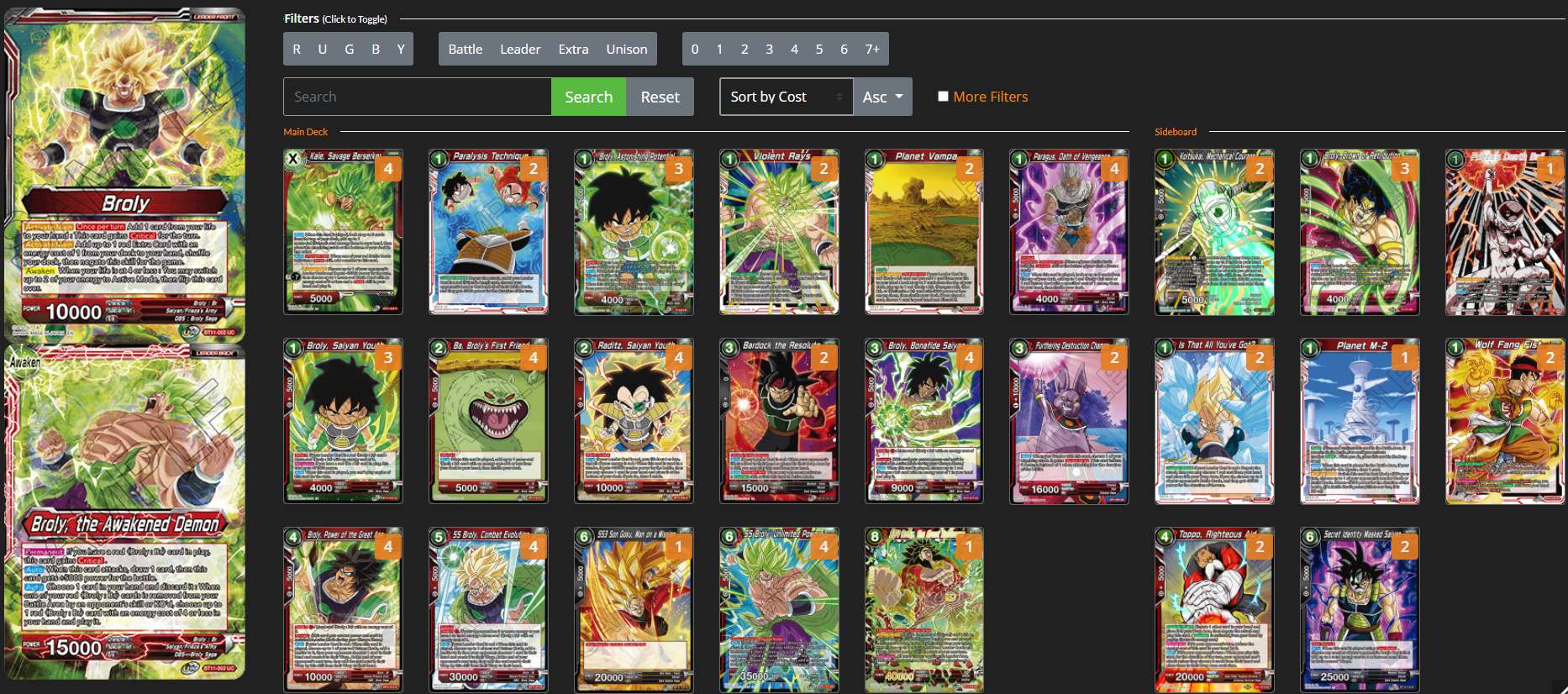 Decklist de Joey Gonzalez