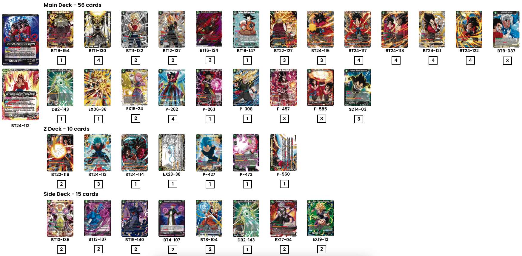 Decklist image · Chuche