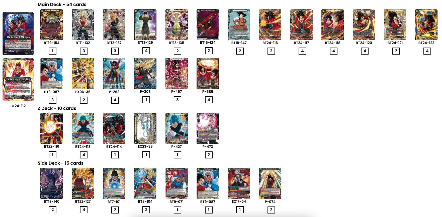 Decklist image · Benjamin Belot