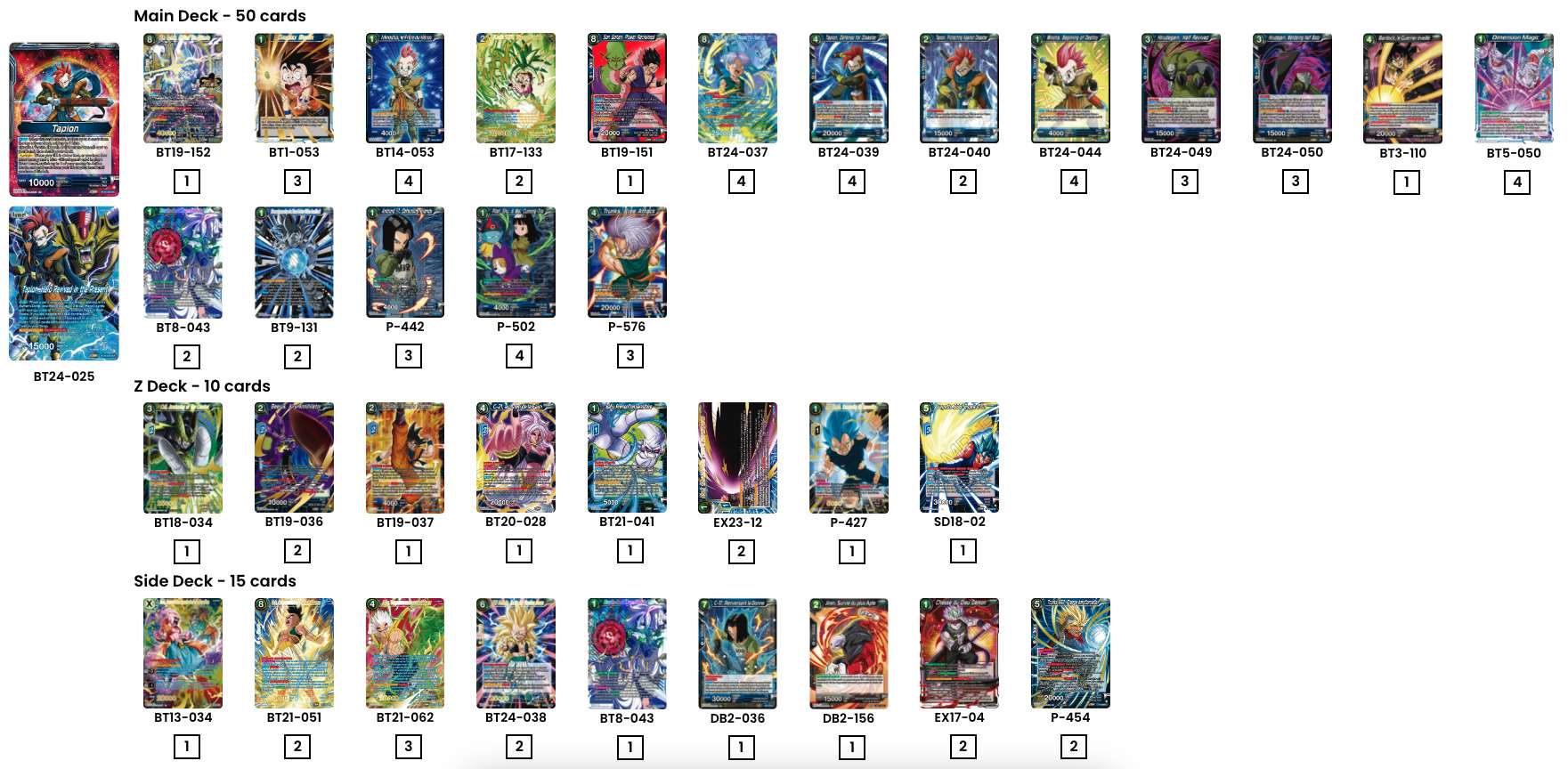 Decklist de Ali Drareni