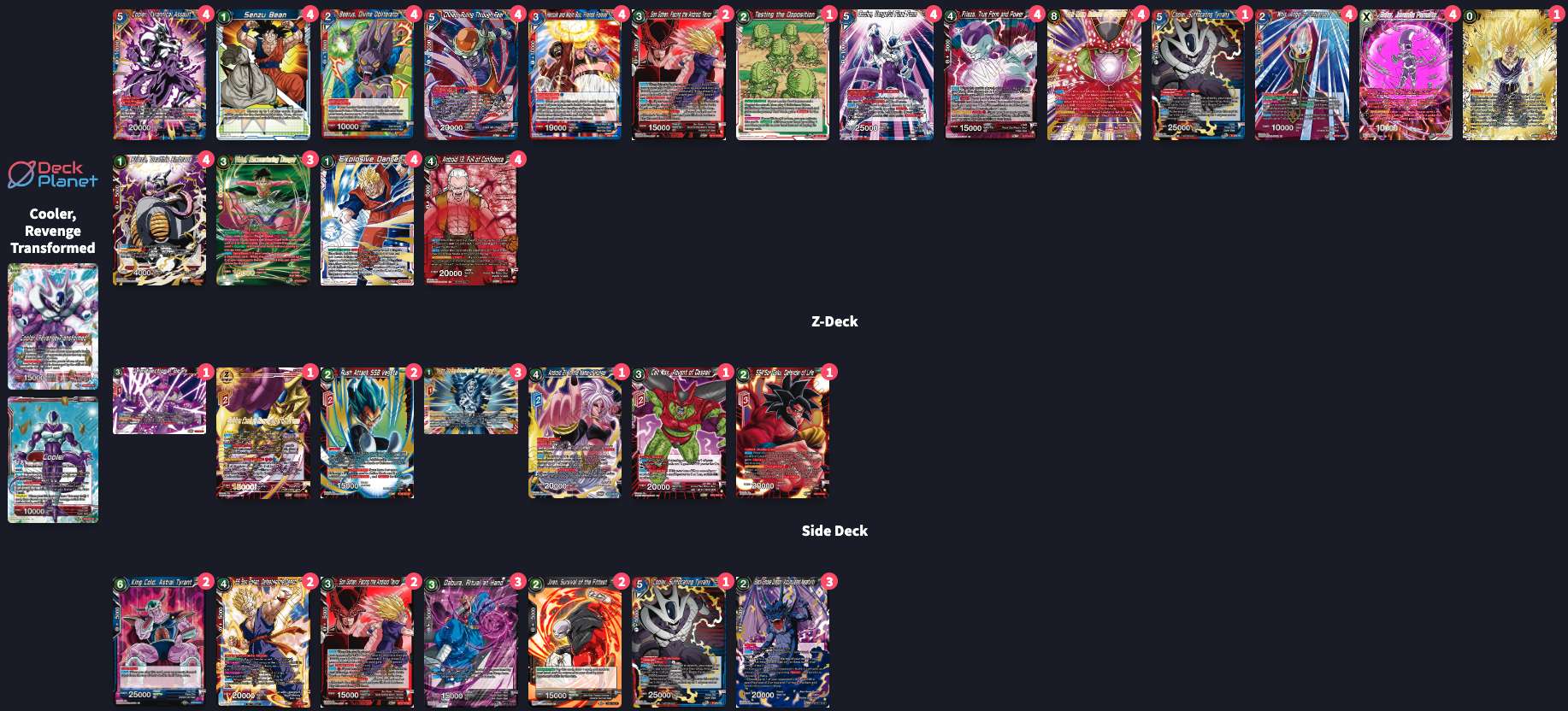 Decklist image · Chris Acosta