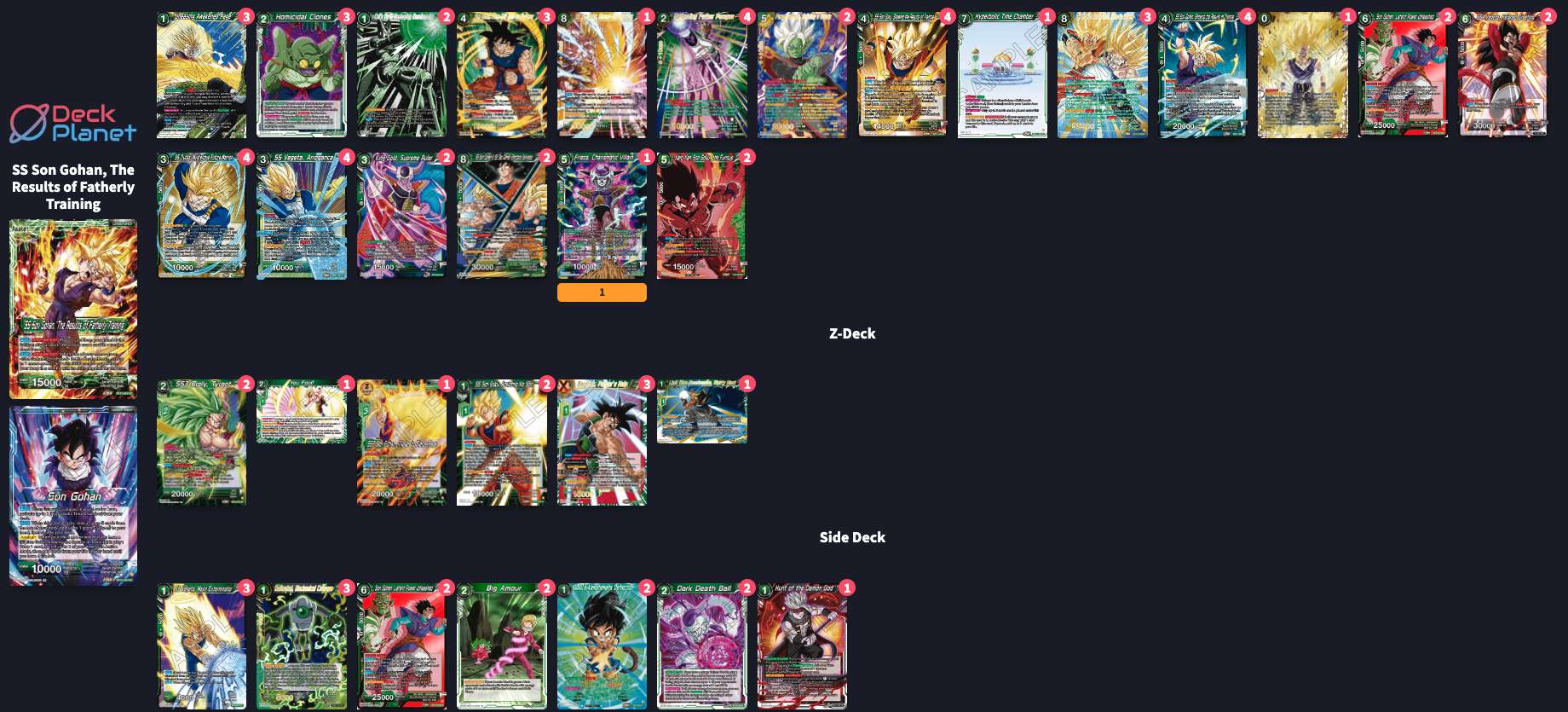 Decklist de Emmanuel Mejia