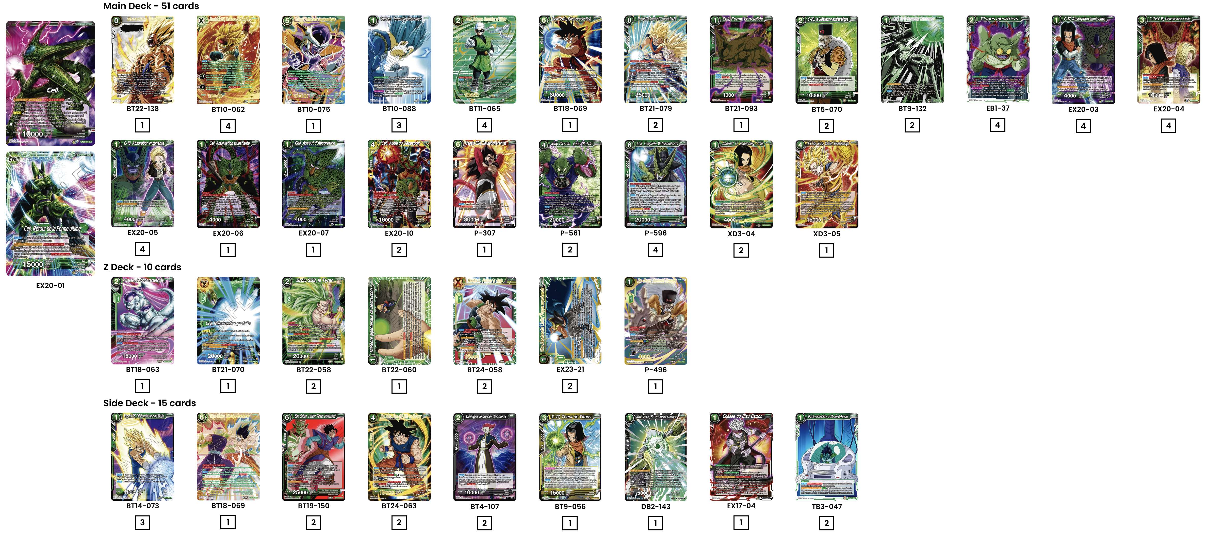 Decklist de Nelson Pasinetti