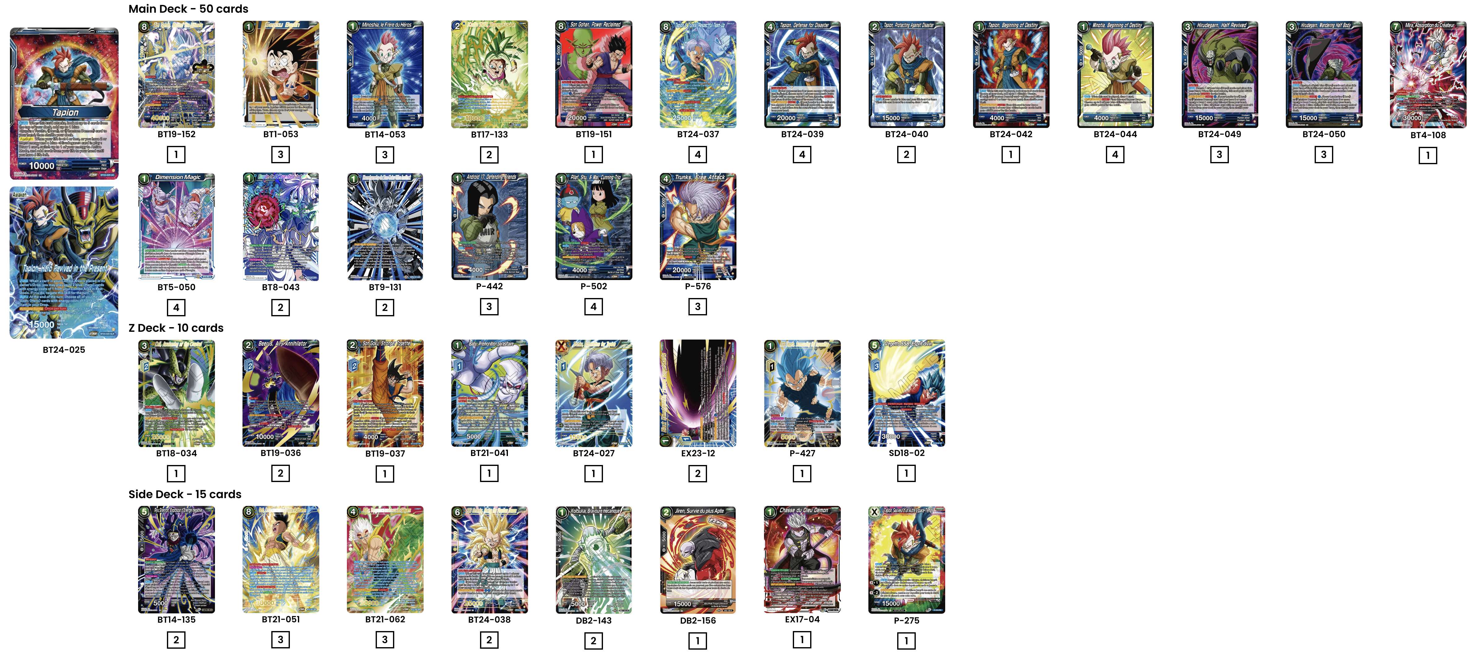 Decklist de Ali Drareni