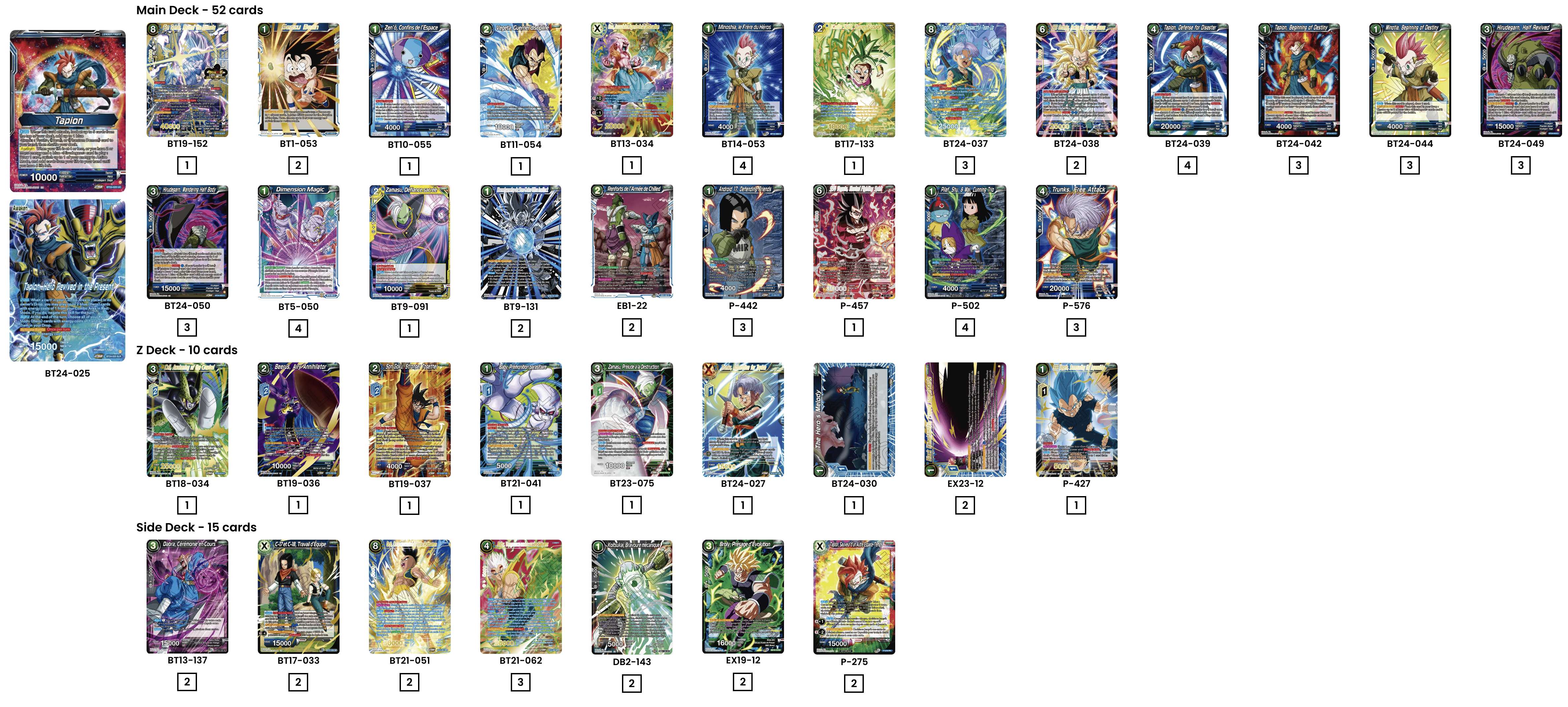 Decklist de Ethan Prevost