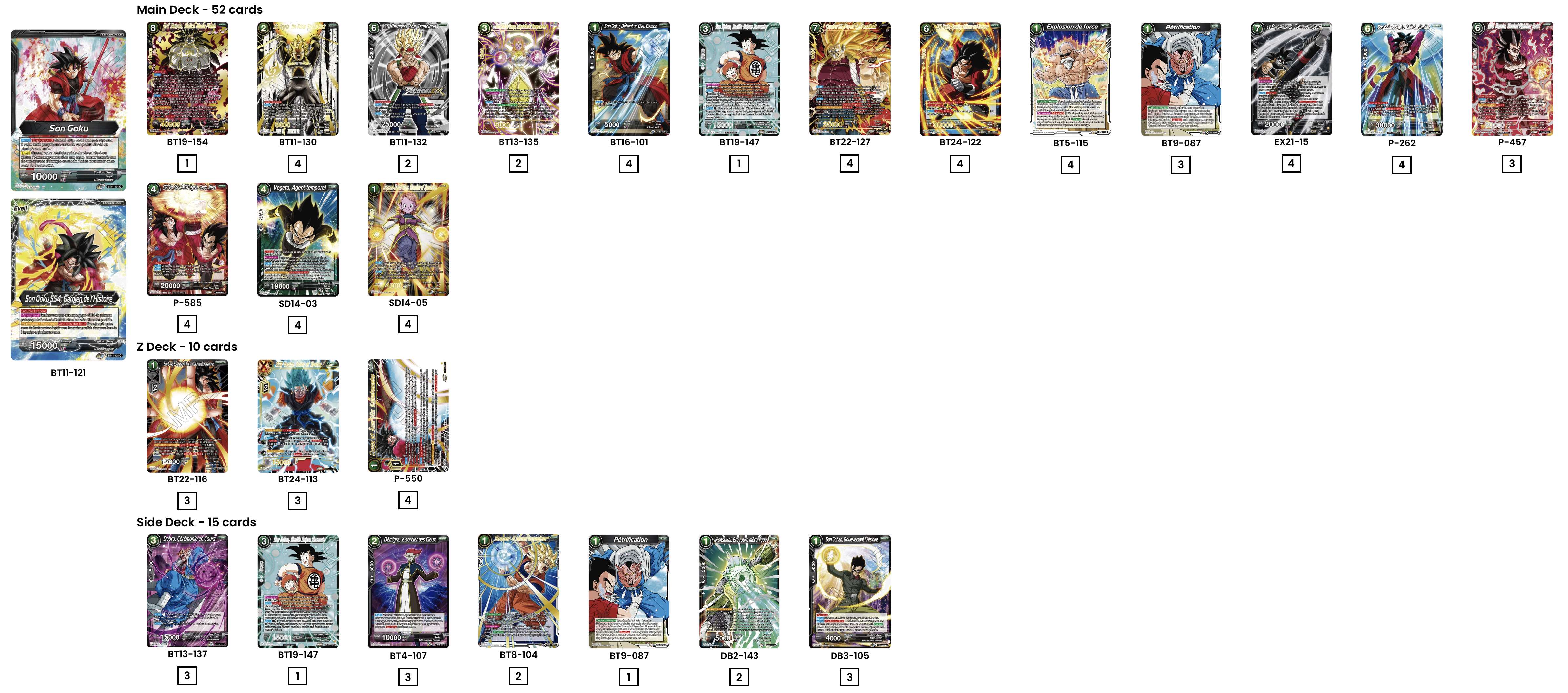 Decklist image · Bastian Danekas