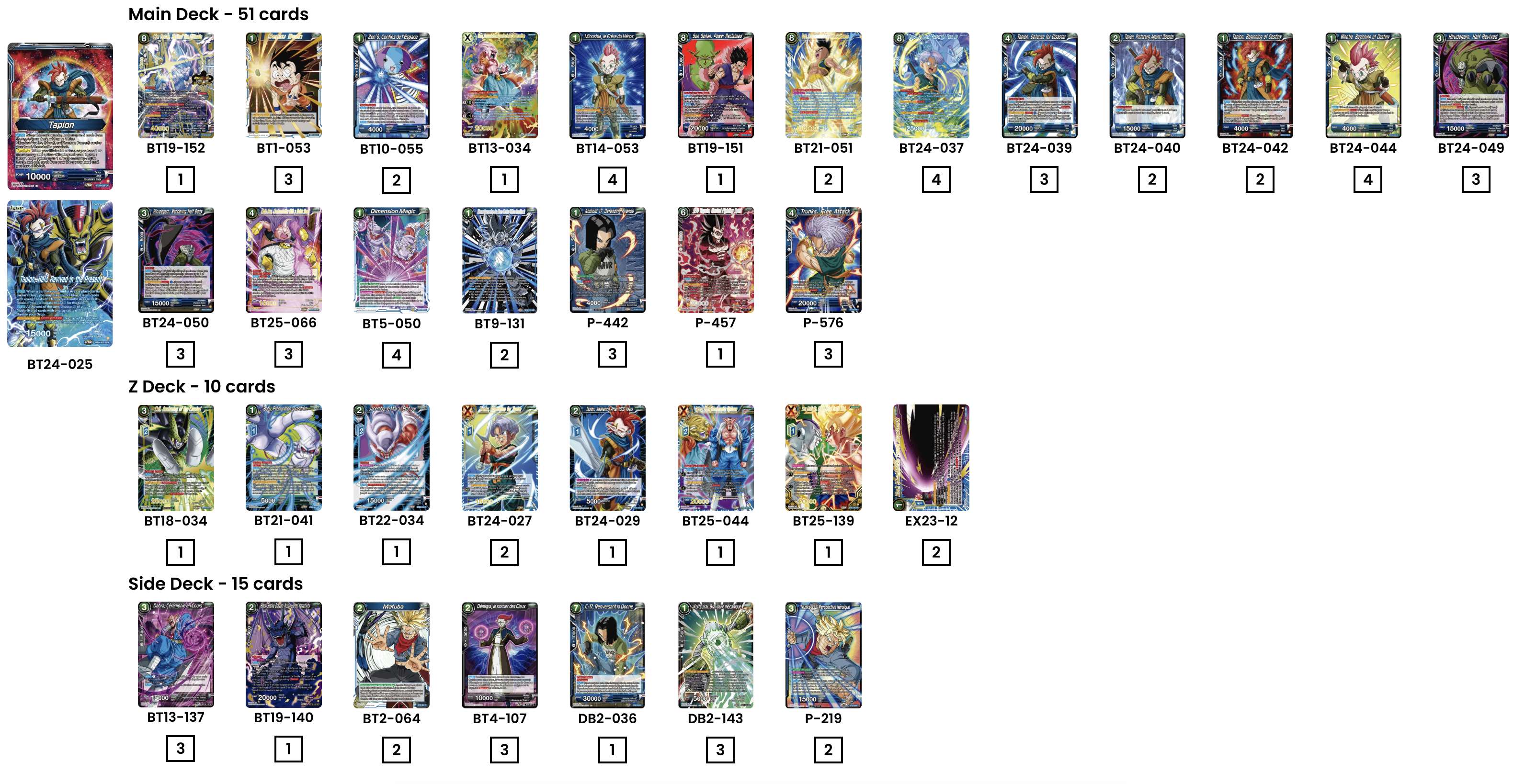 Decklist de Jared Lopez