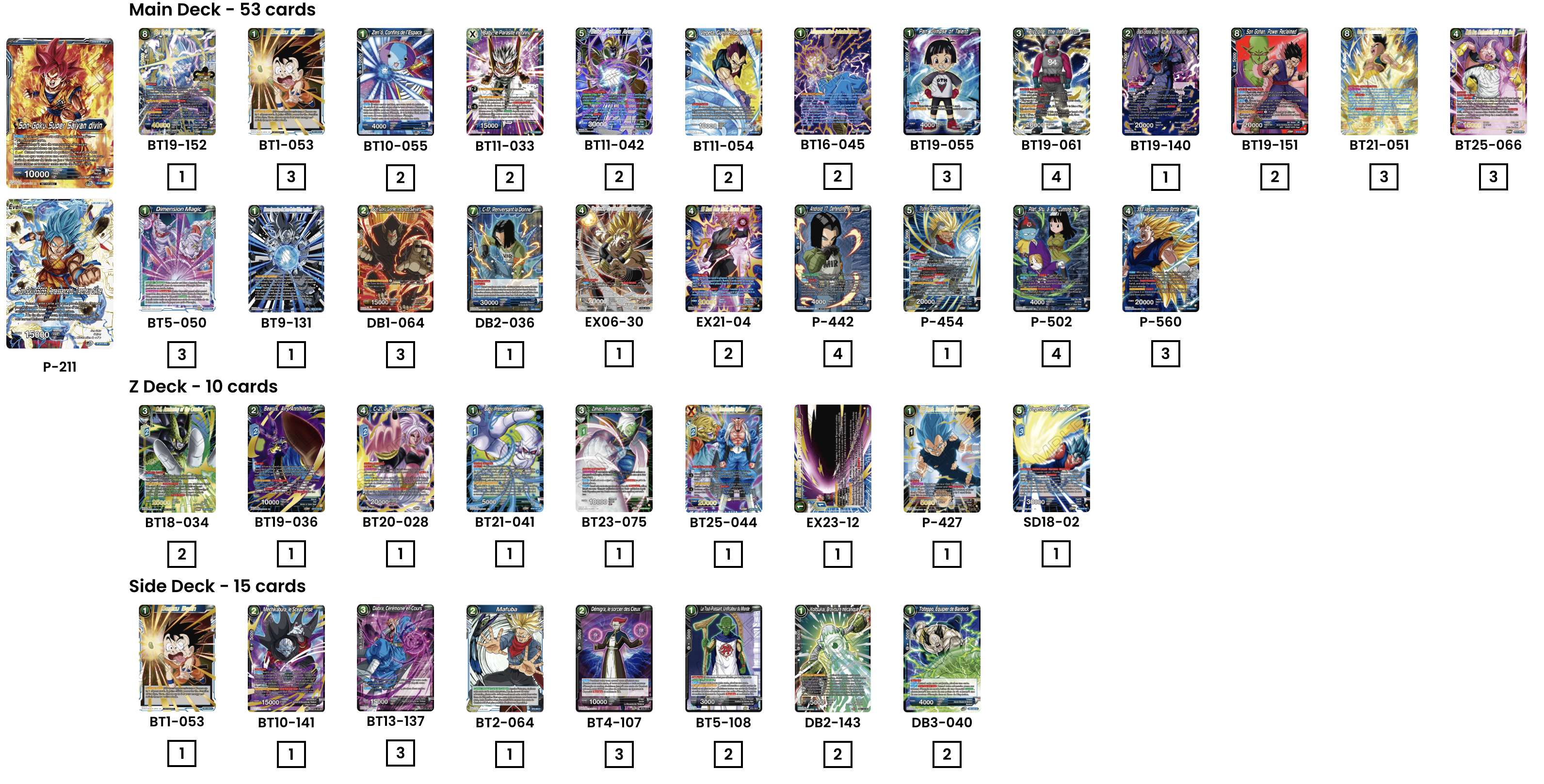 Decklist image · Carlos Guerrero