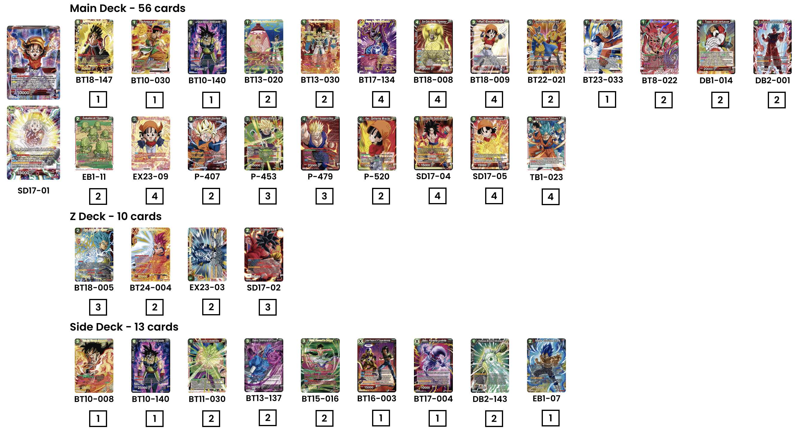 Decklist de Juan Lopez Cisneros