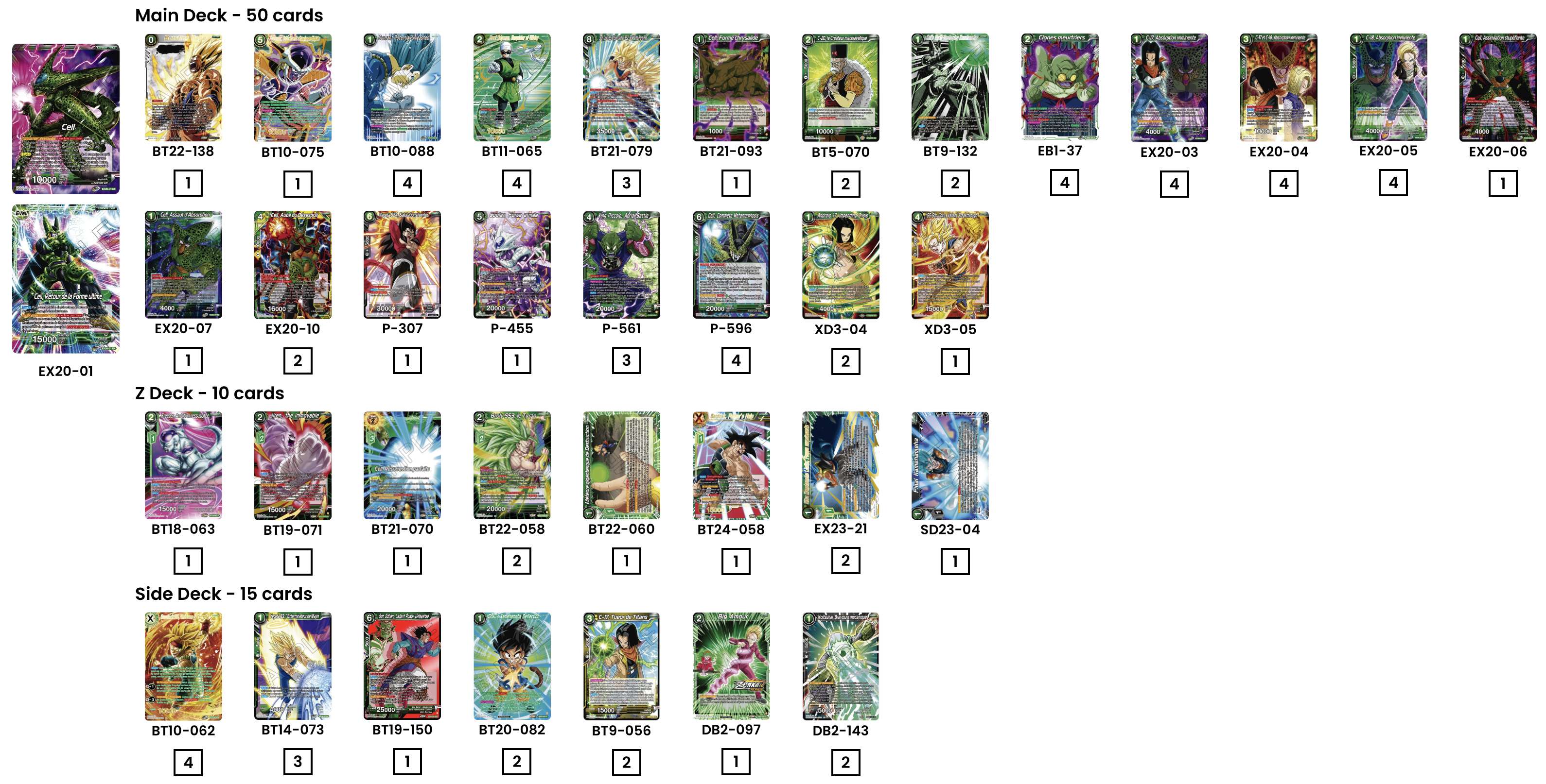 Decklist de Jonathan Tissier