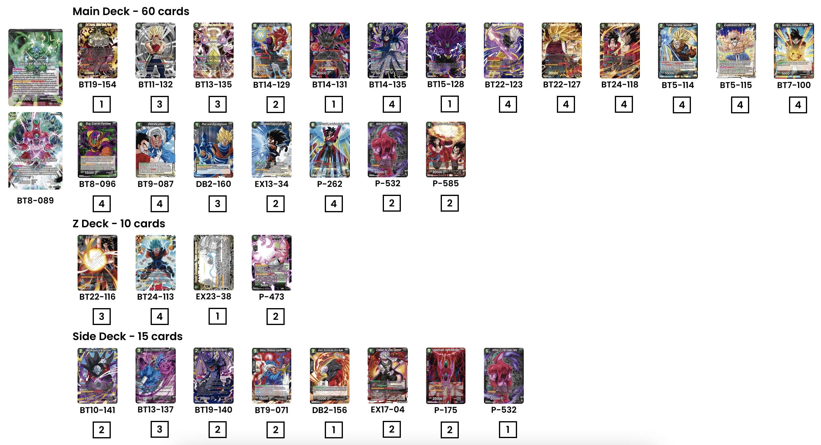 Decklist image · Ivo Moyano Stradmann